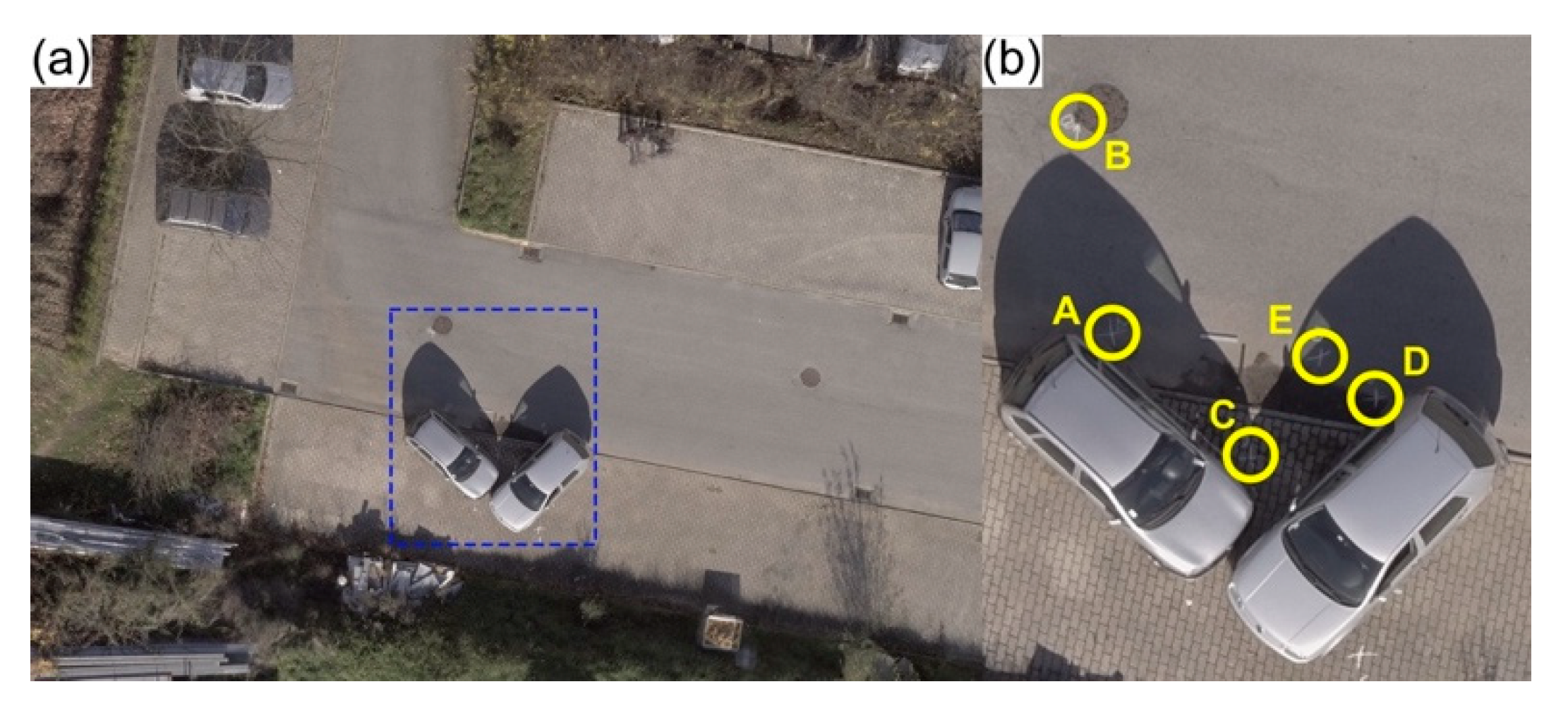 Ijerph 17 01868 g003 Ijerph 17 01868 g003