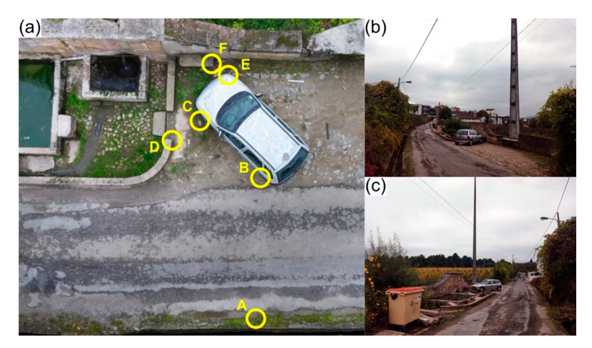 Ijerph 17 01868 g005 Ijerph 17 01868 g005