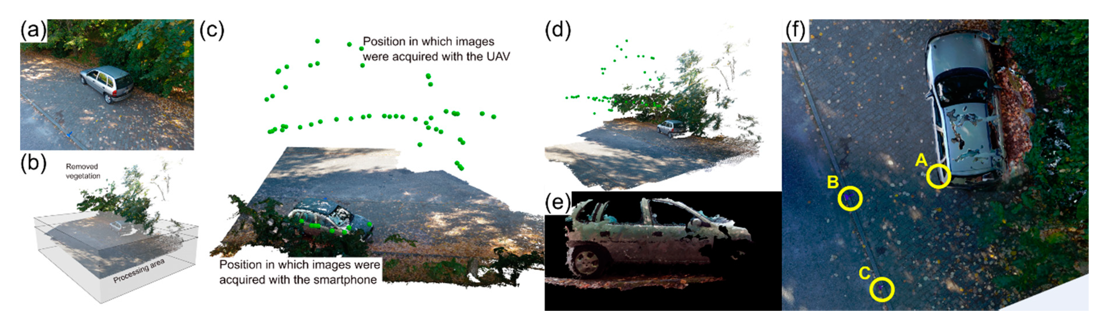 Ijerph 17 01868 g007 Ijerph 17 01868 g007