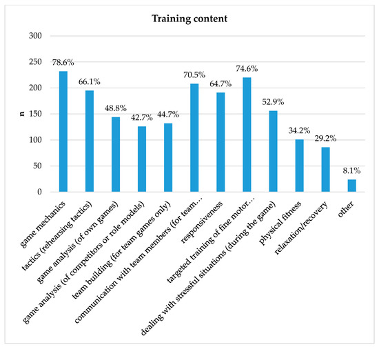 https://www.mdpi.com/ijerph/ijerph-17-01870/article_deploy/html/images/ijerph-17-01870-g002-550.jpg