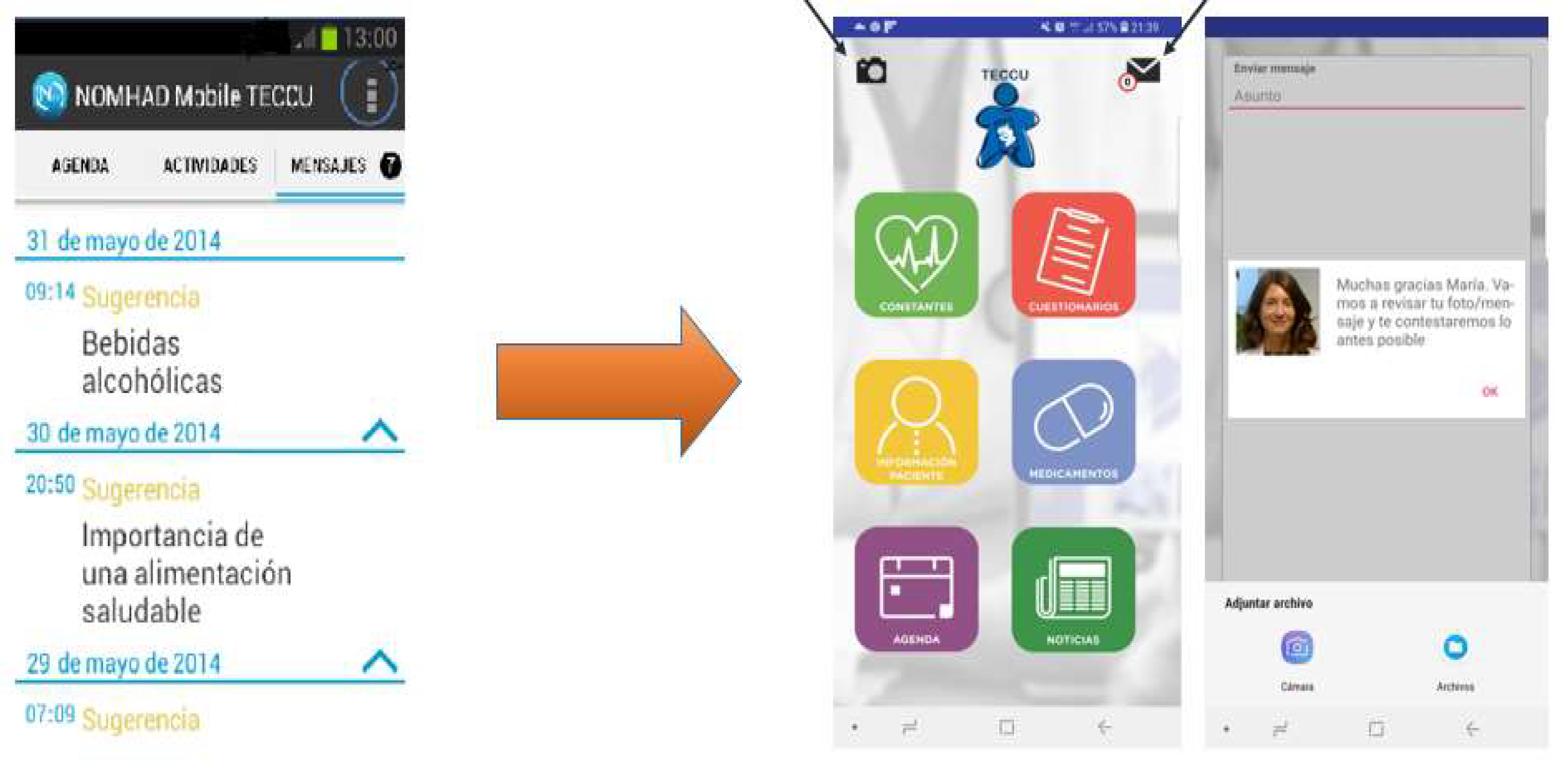 Ijerph 17 01871 g004