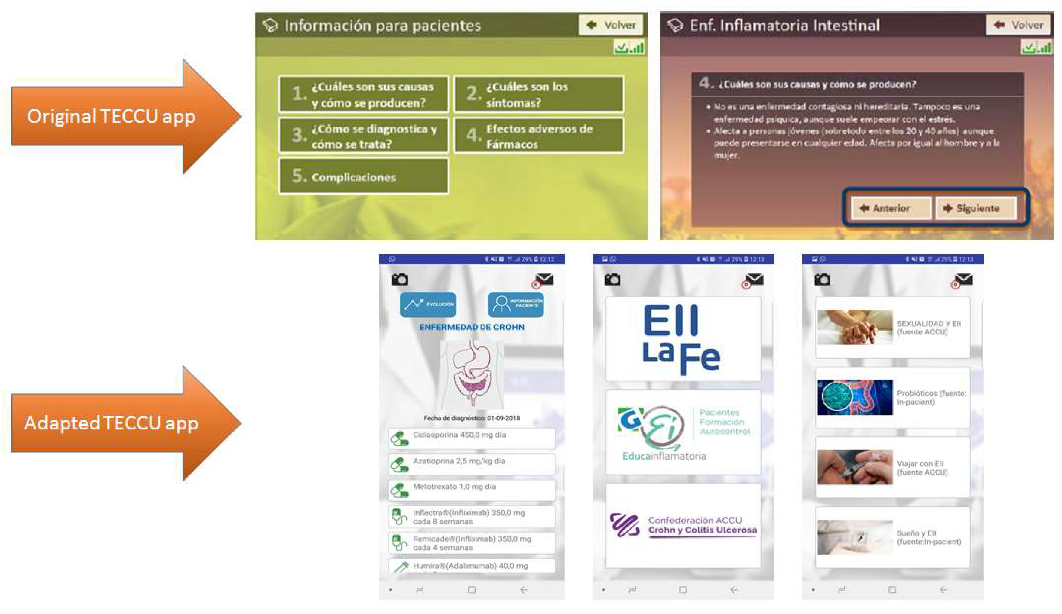 Ijerph 17 01871 g005