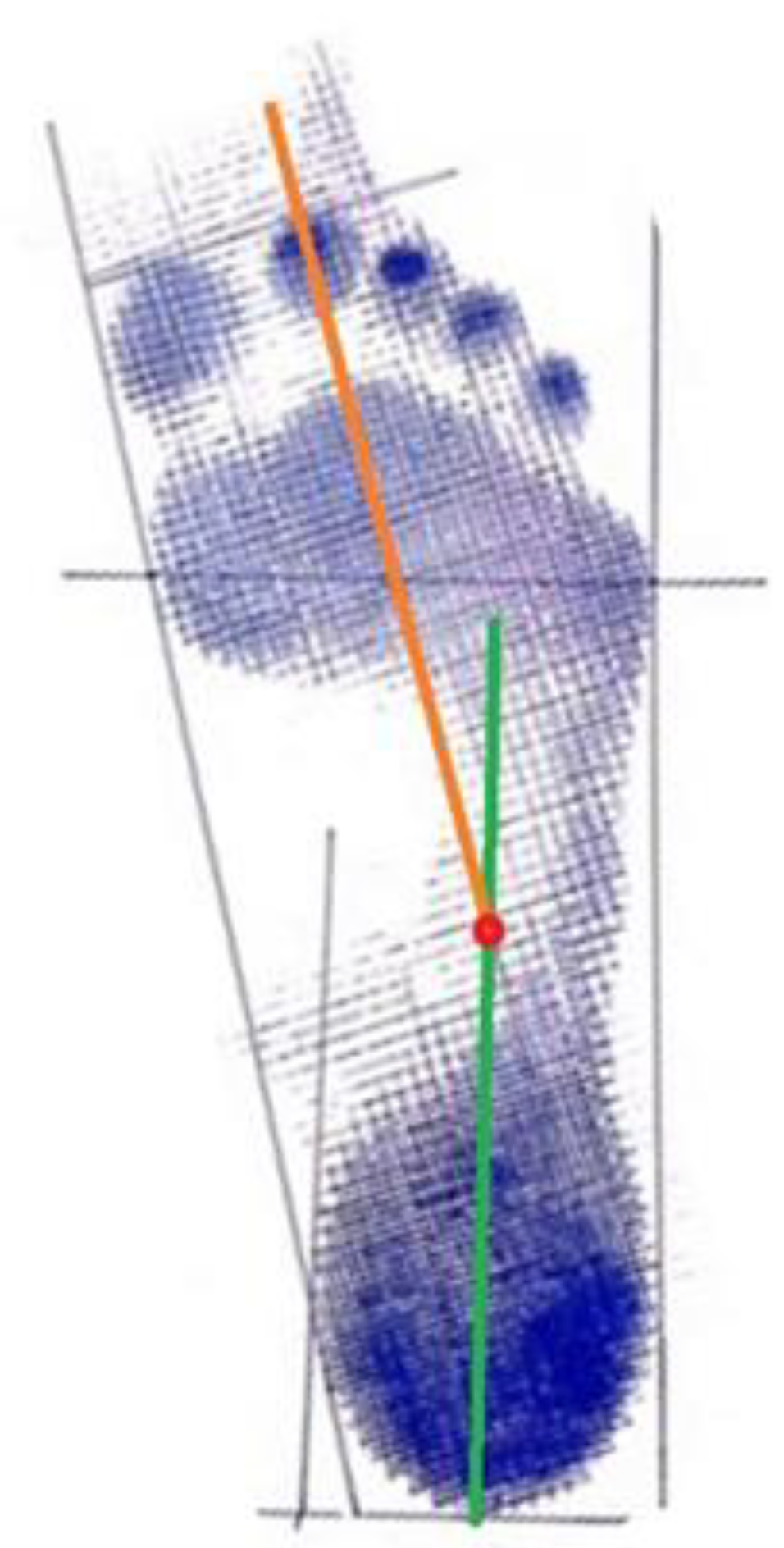 Ijerph 17 01876 g001