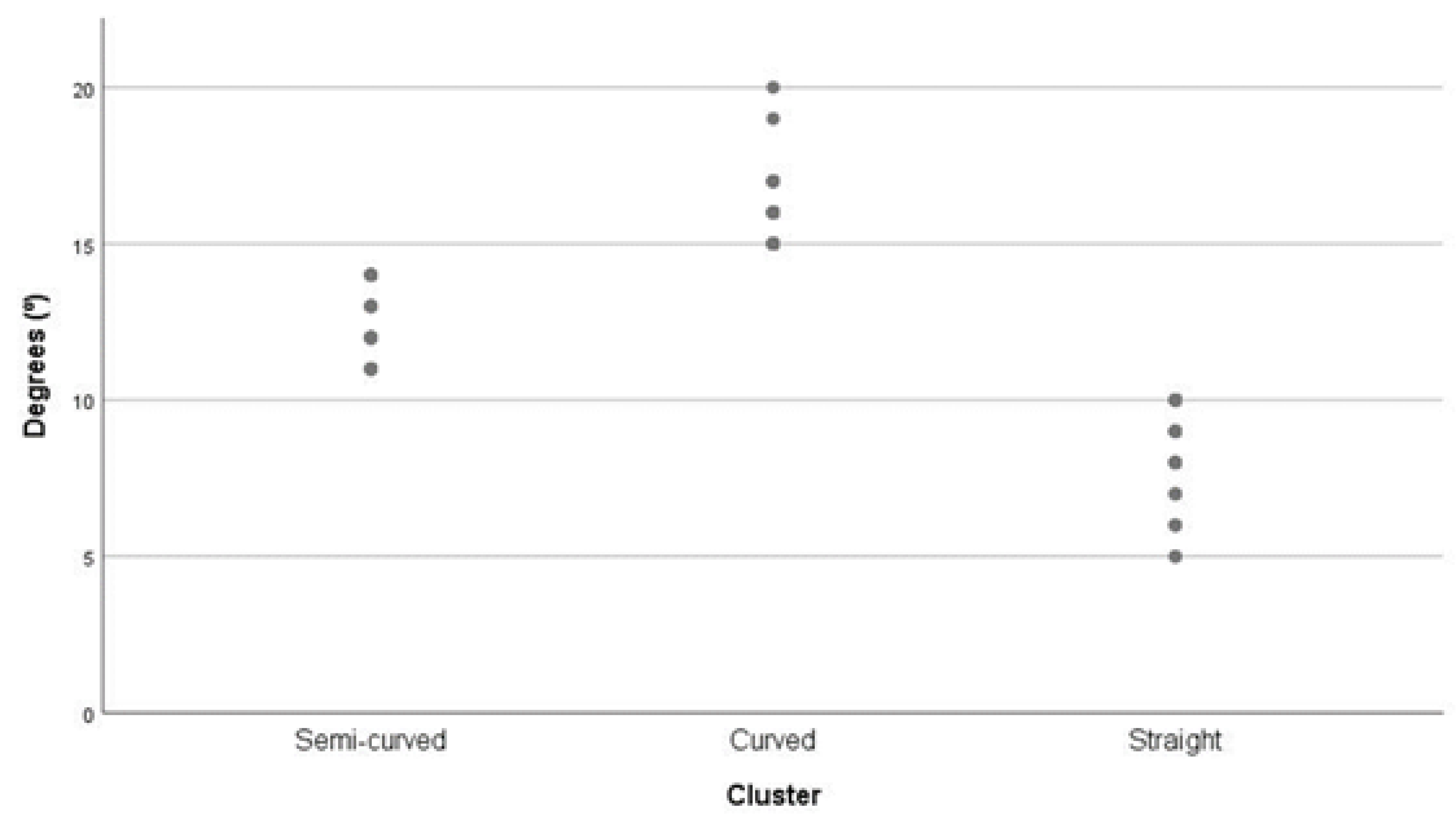 Ijerph 17 01876 g002