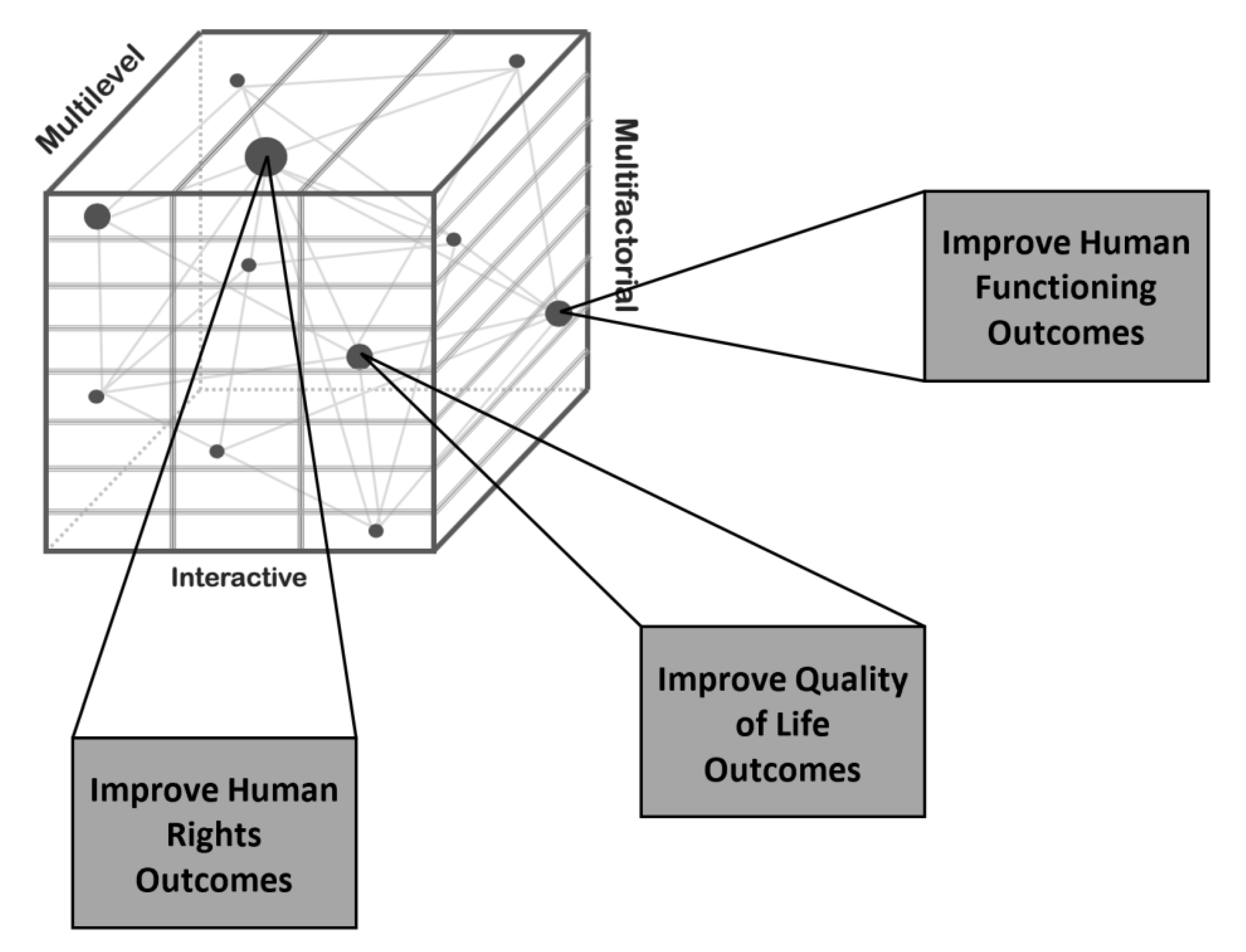 Ijerph 17 01885 g001