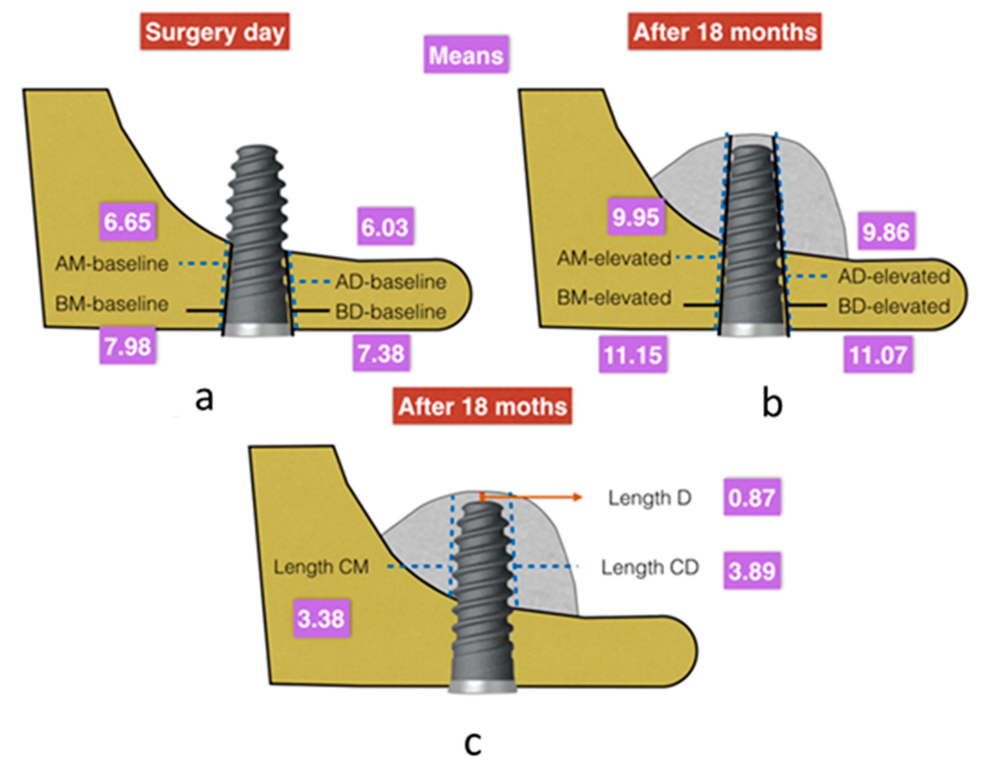 Ijerph free full text assessment of the simultaneous use of