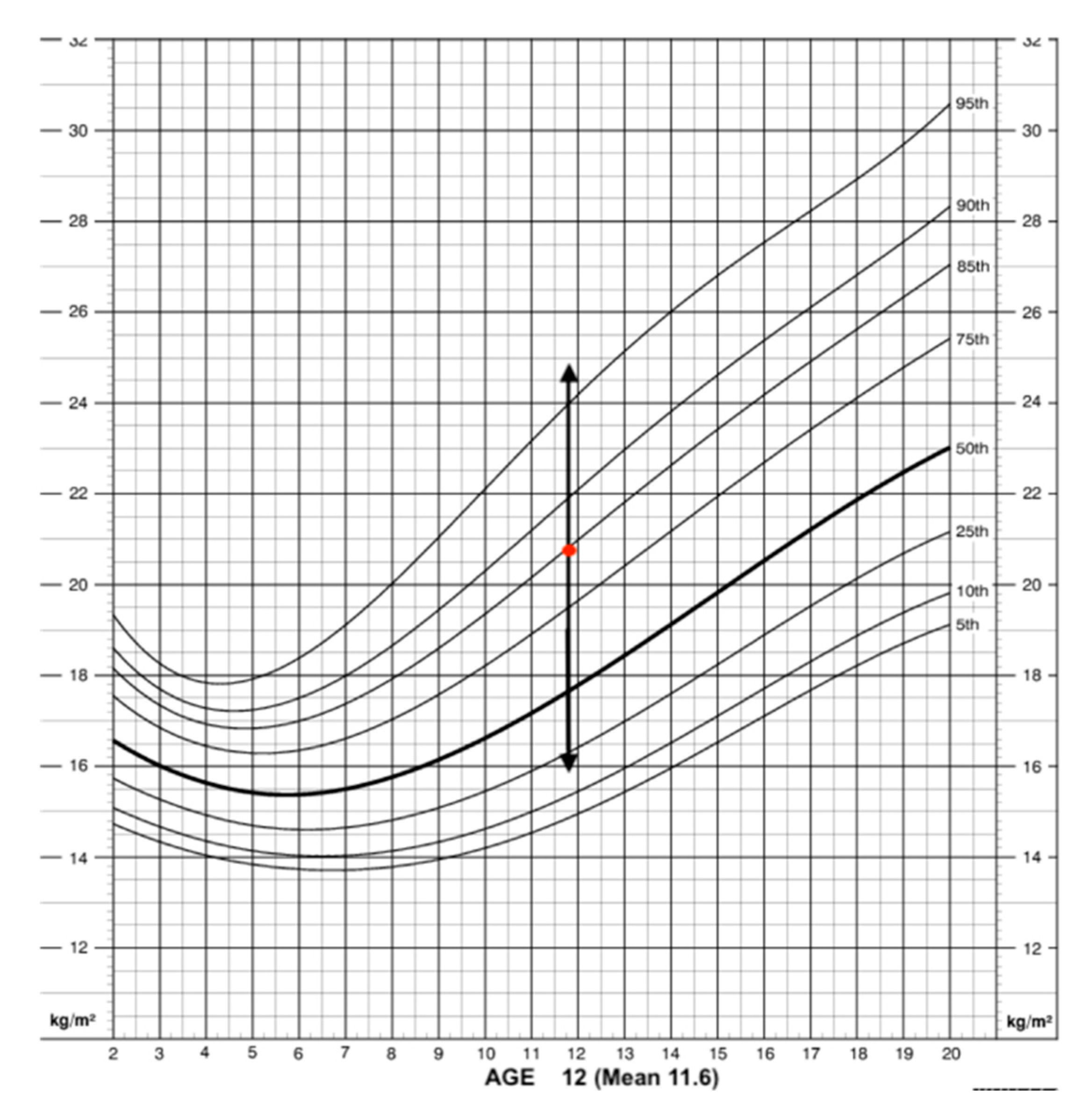 Ijerph 17 01891 g002