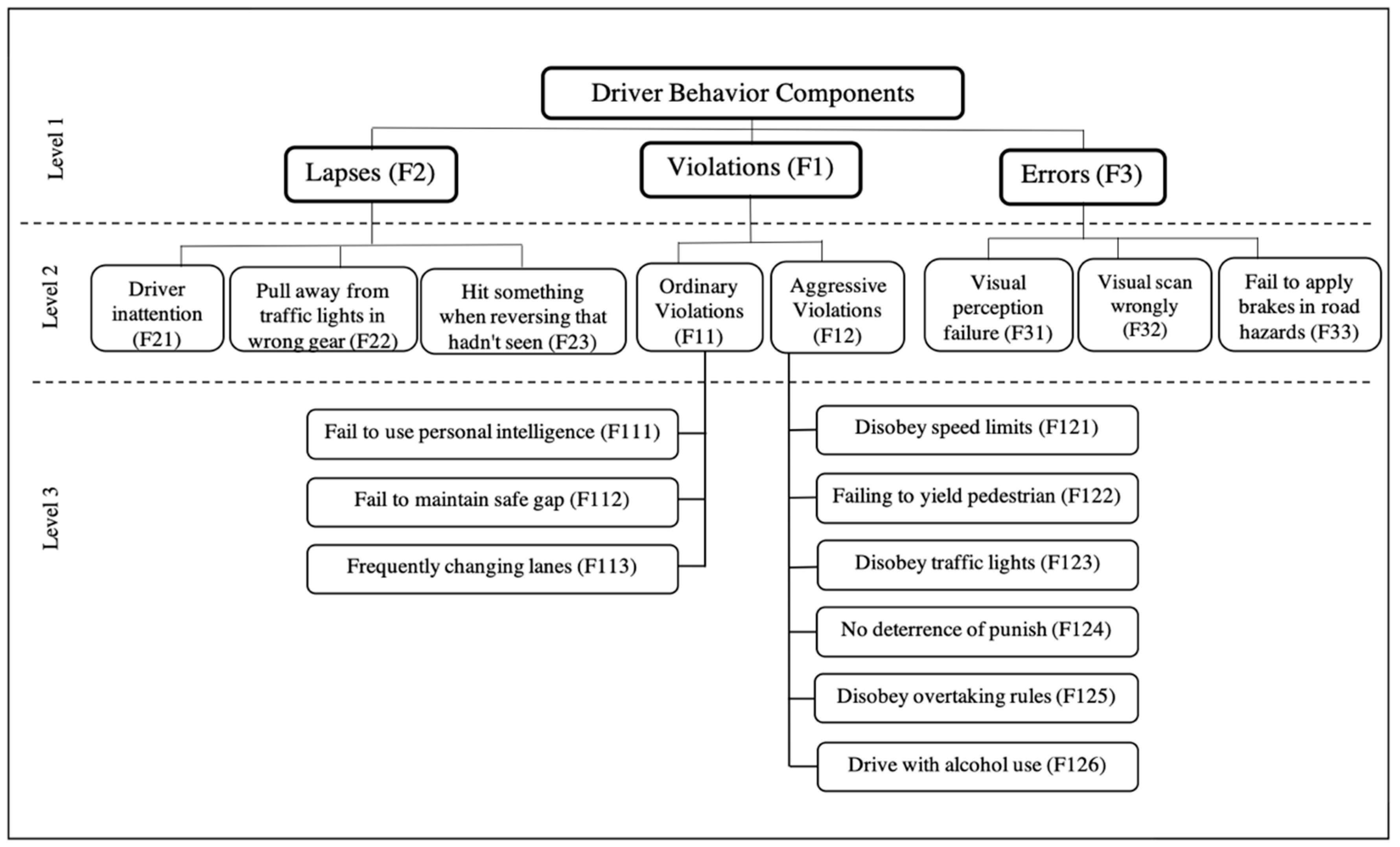Ijerph 17 01893 g001