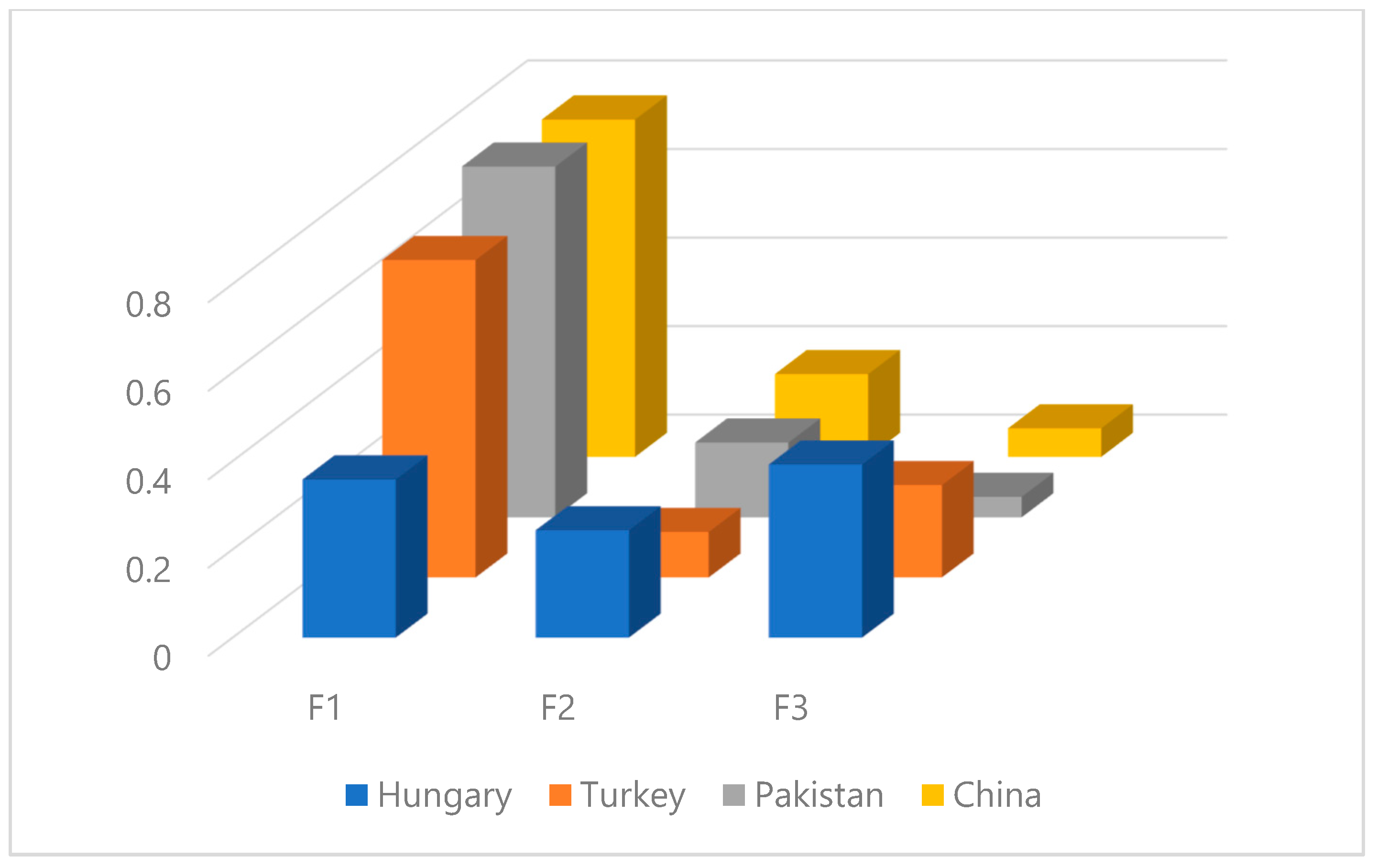 Ijerph 17 01893 g003