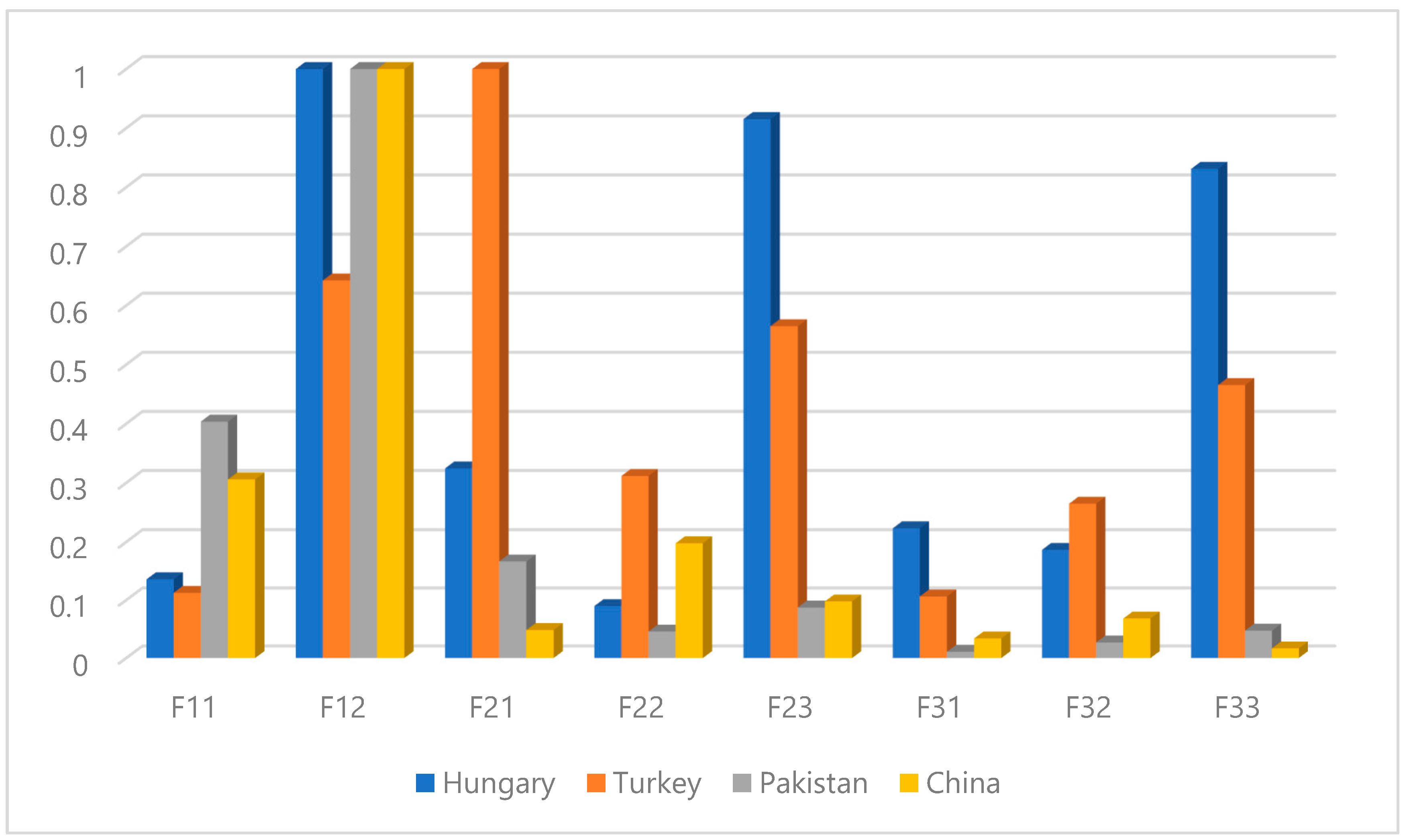 Ijerph 17 01893 g004