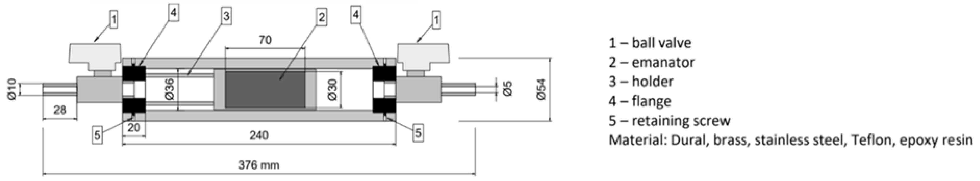 Ijerph 17 01904 g003 550