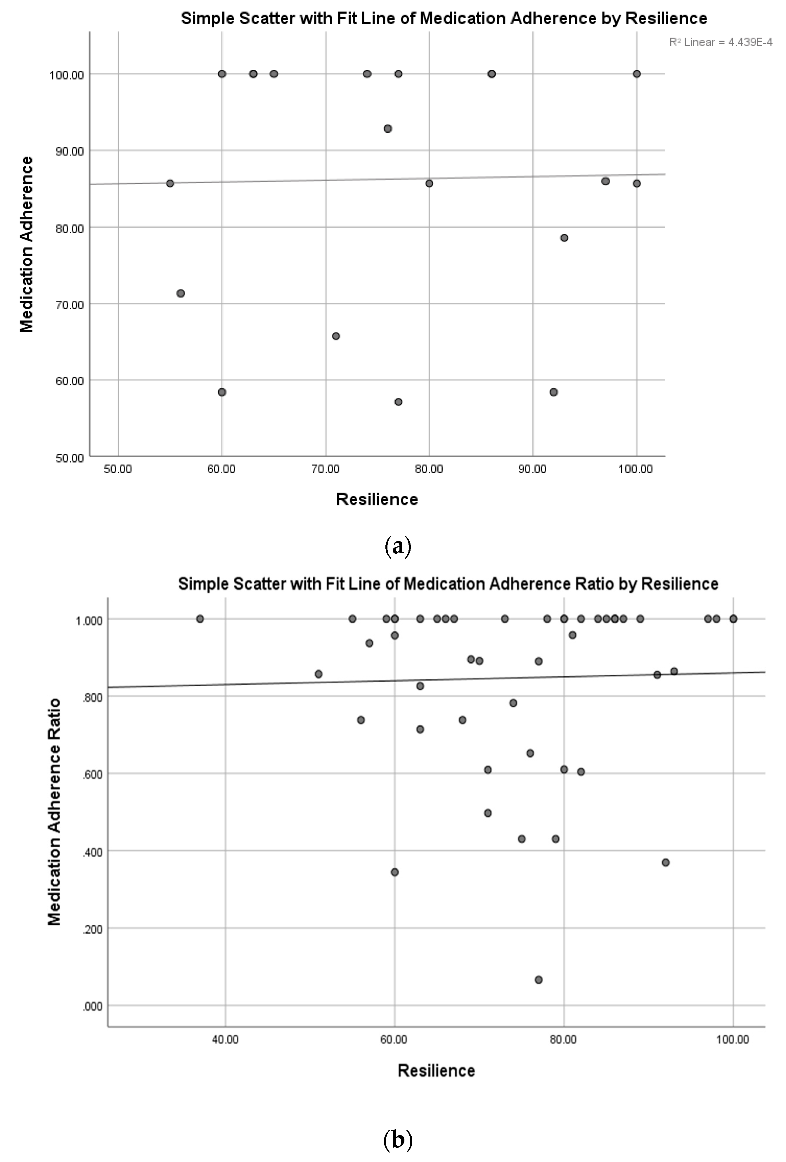 Ijerph 17 01905 g002