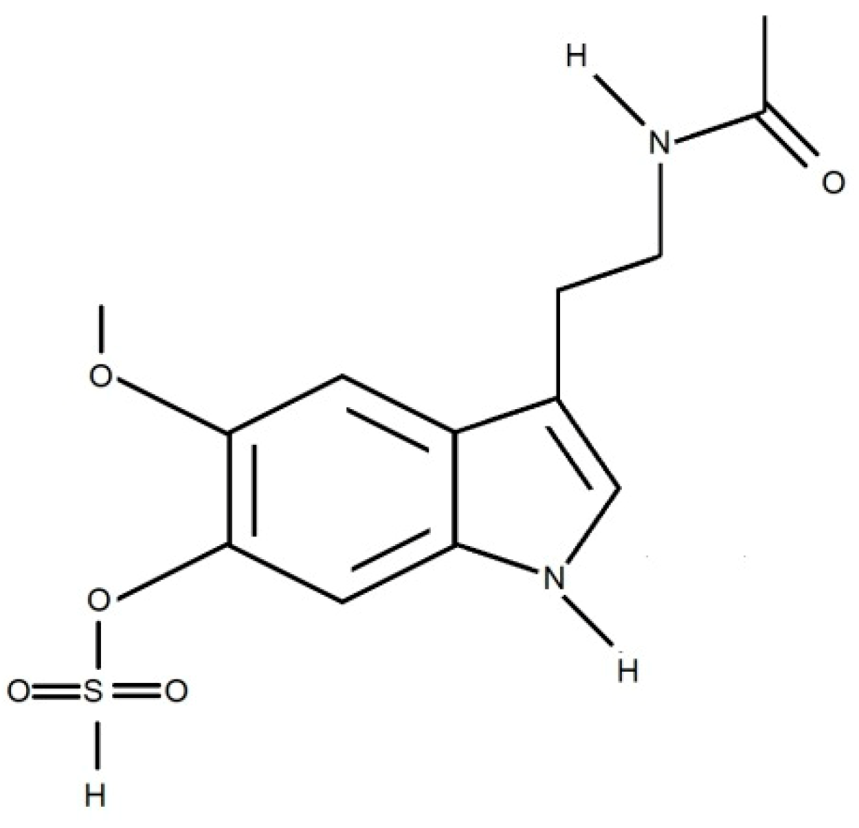 Ijerph 17 01916 g002
