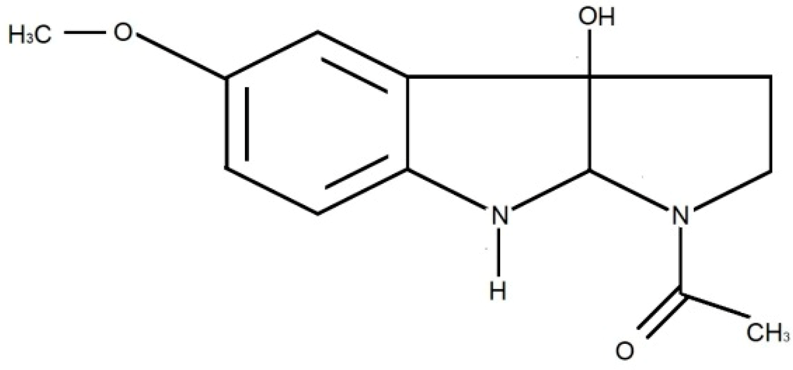 Ijerph 17 01916 g003