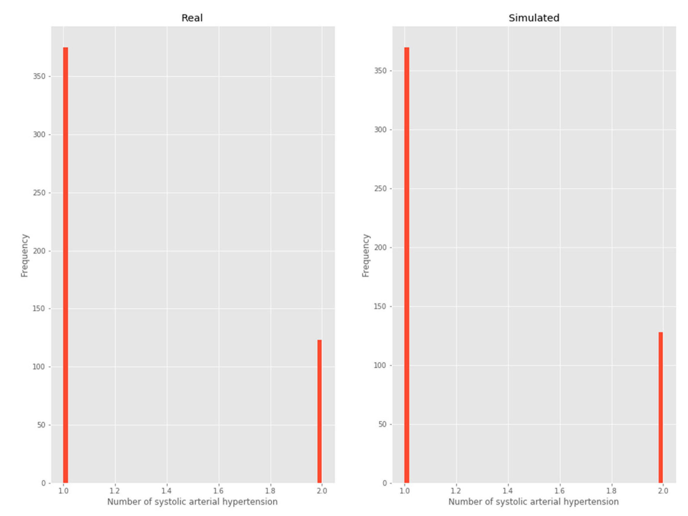 Ijerph 17 01917 g005