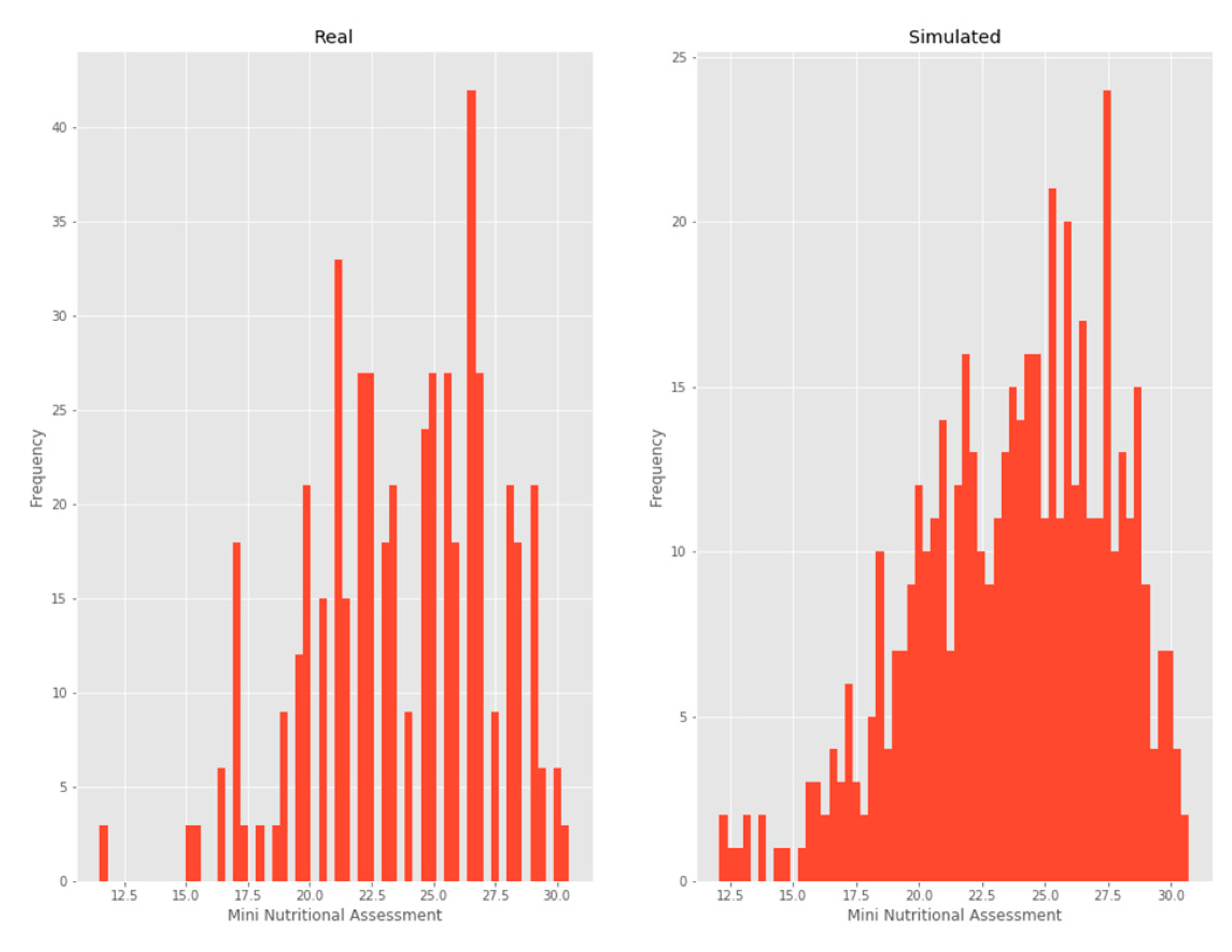 Ijerph 17 01917 g007