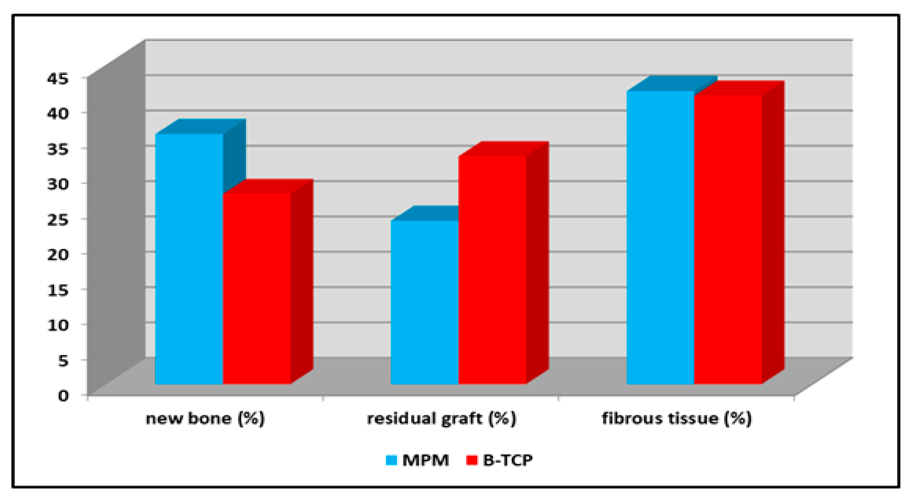 Ijerph 17 01918 g010