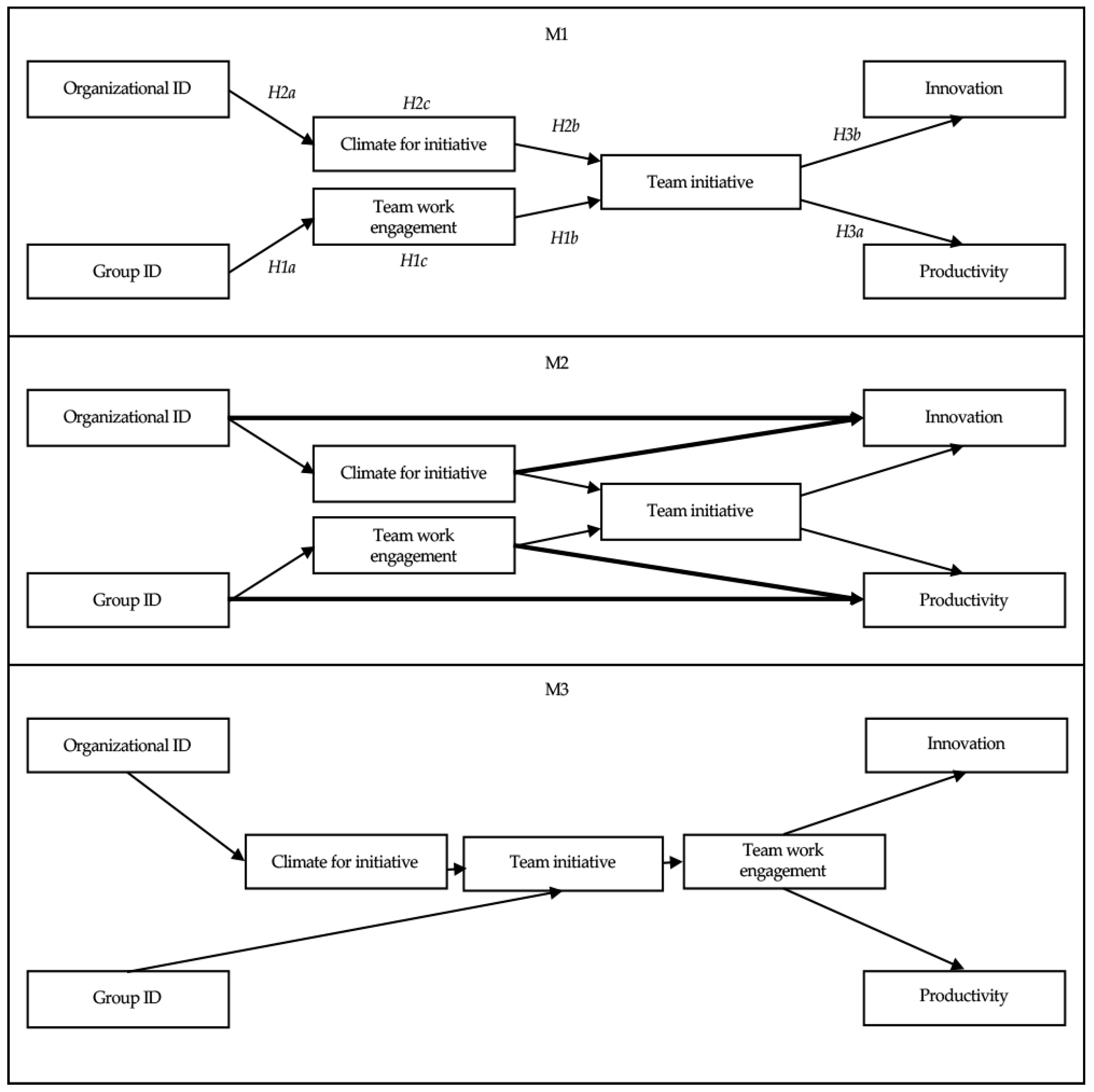 Ijerph 17 01926 g001