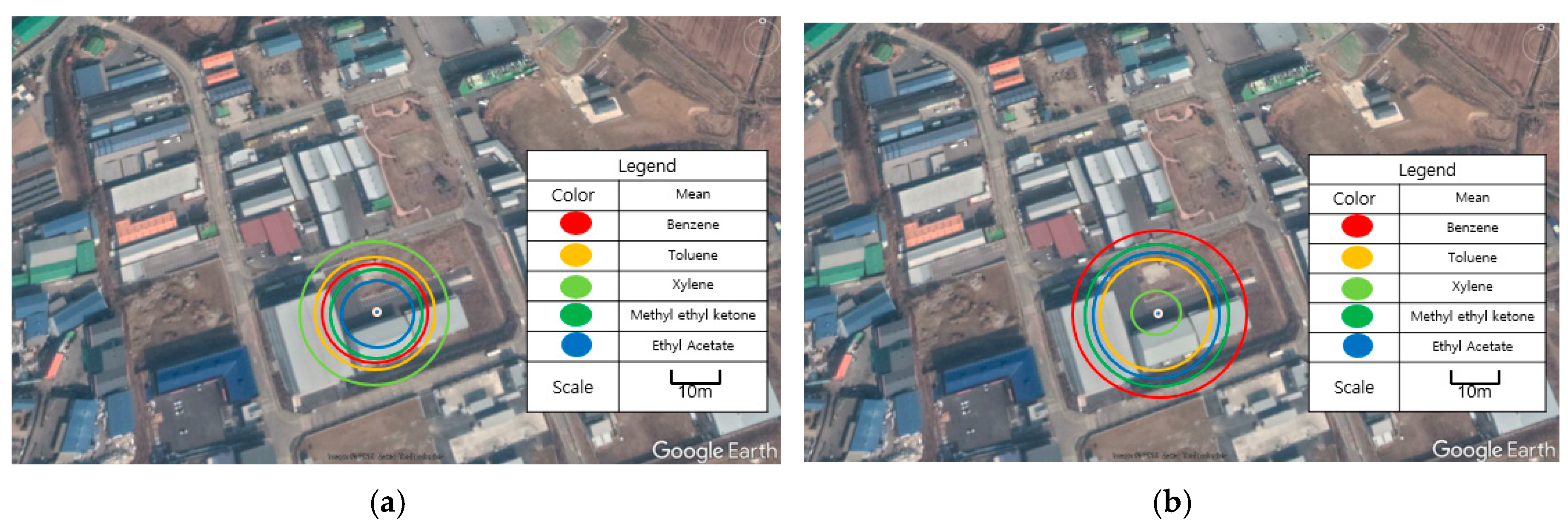 Ijerph 17 01927 g002