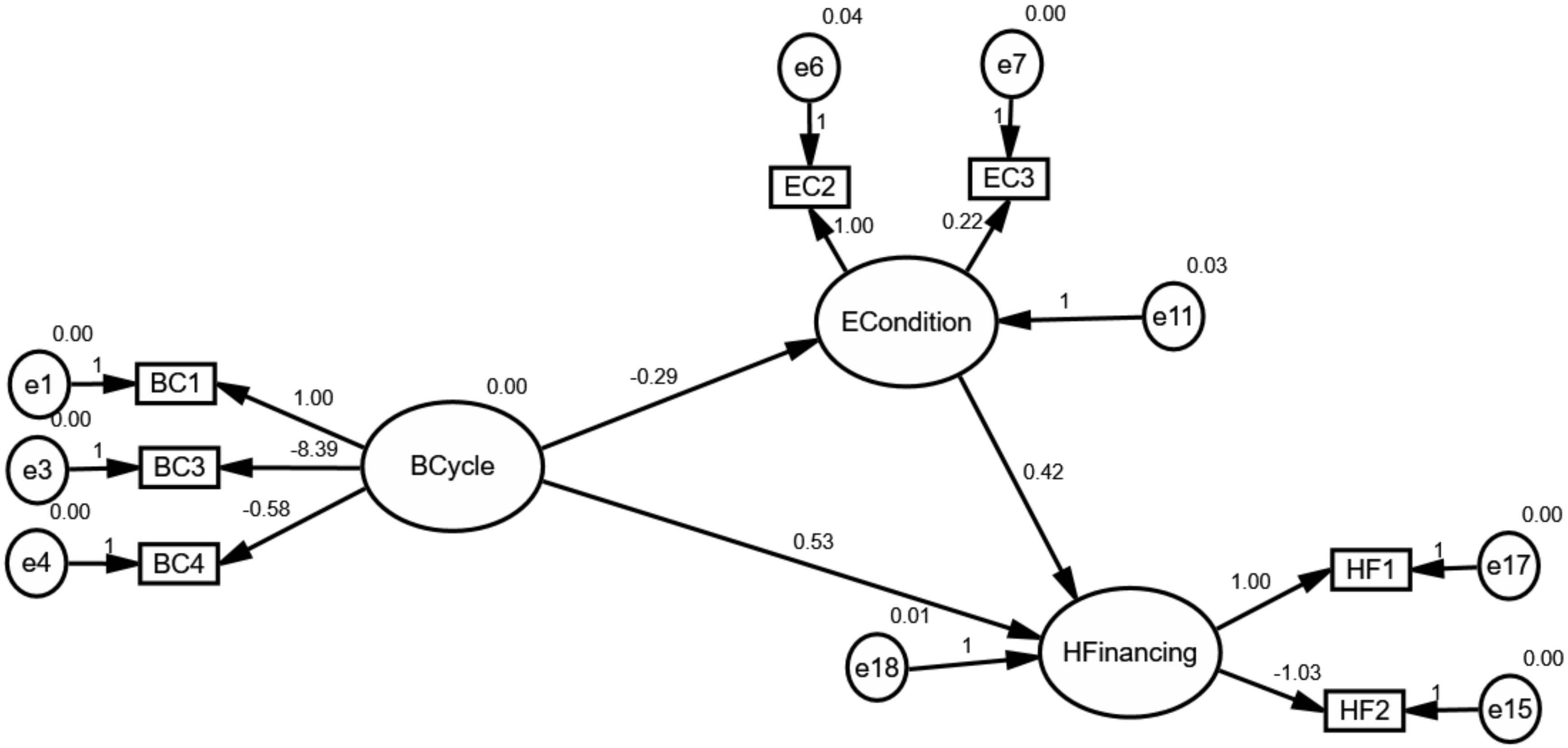 Ijerph 17 01928 g006 Ijerph 17 01928 g006