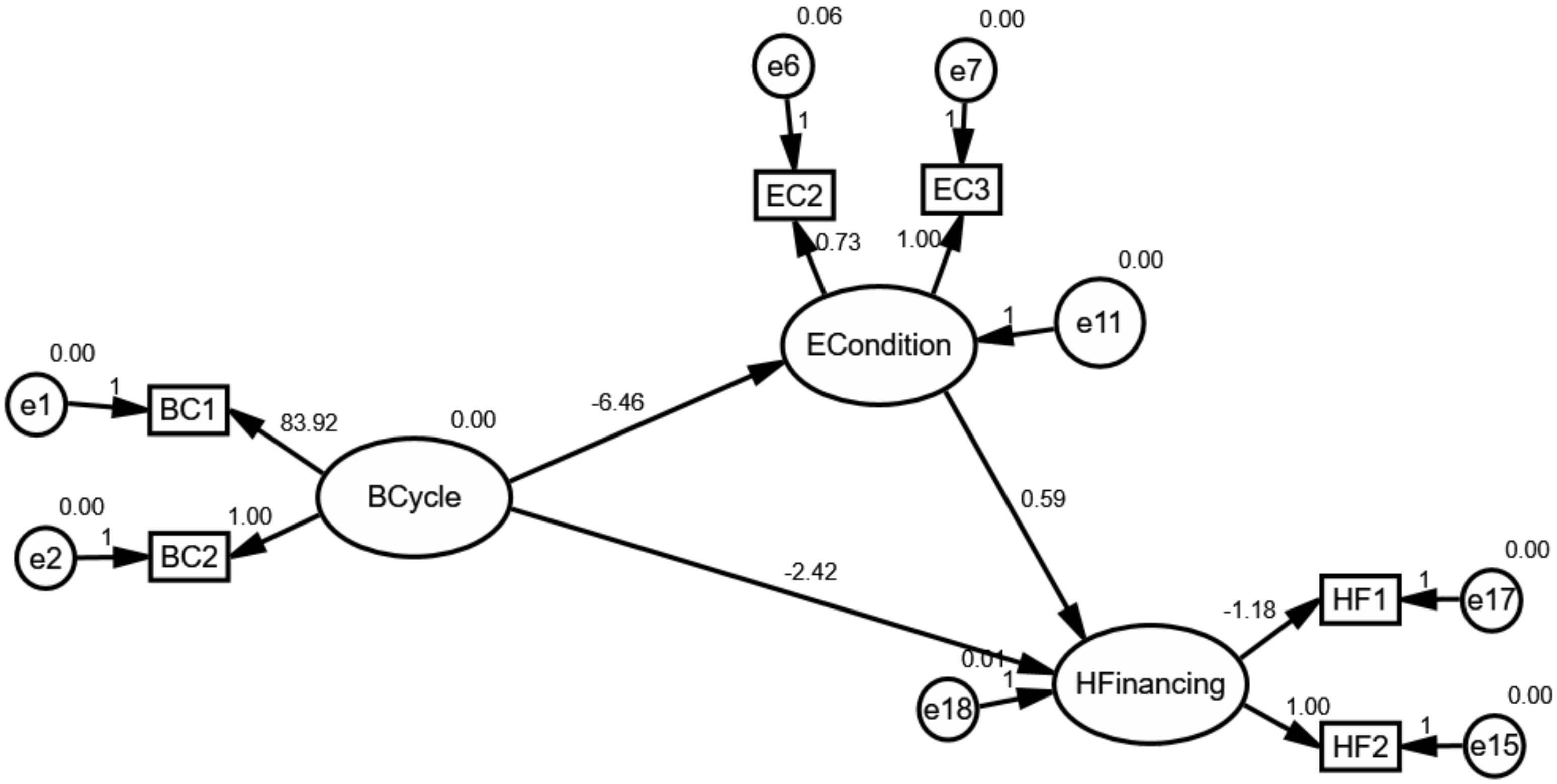 Ijerph 17 01928 g007 Ijerph 17 01928 g007