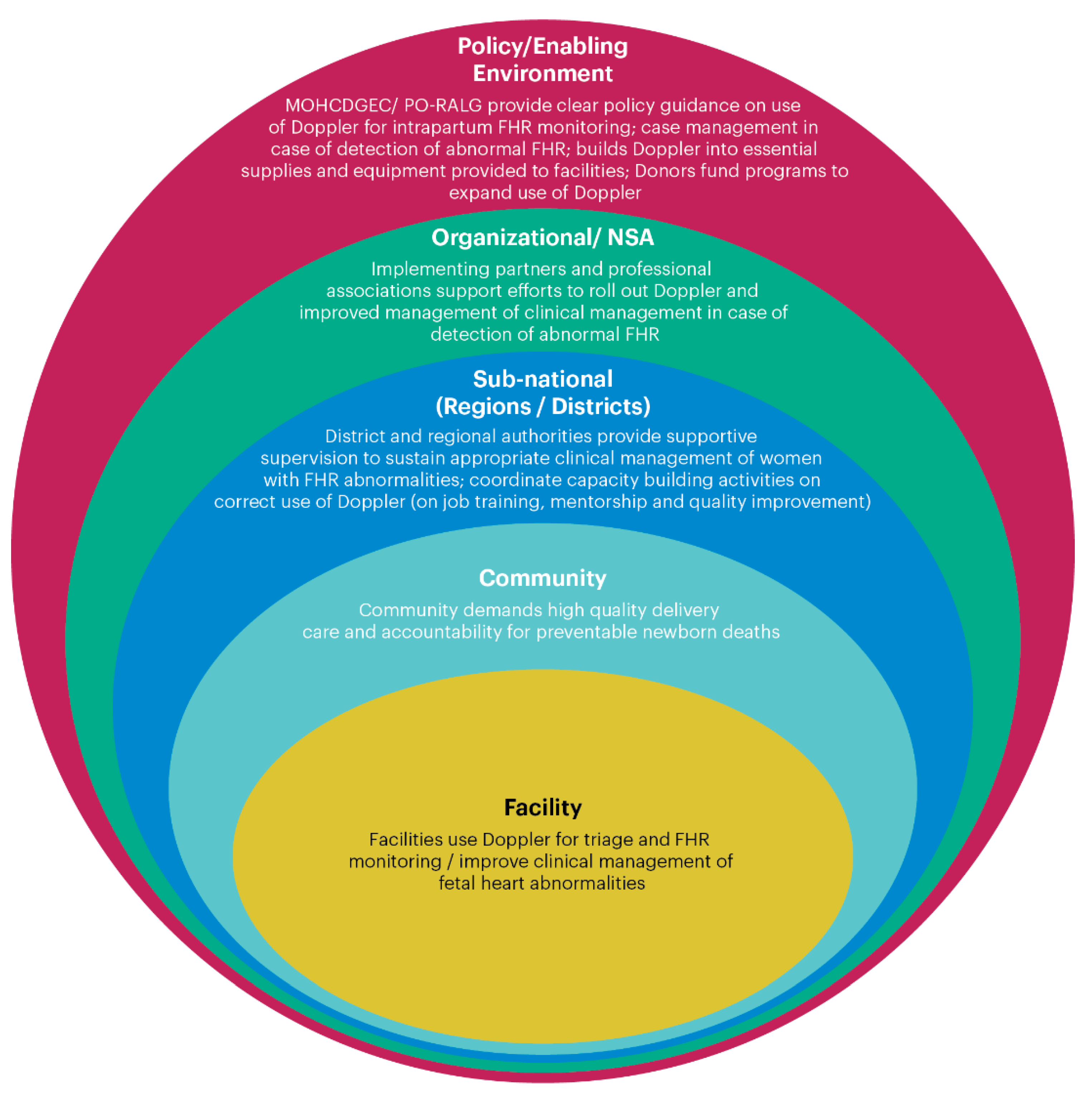 Ijerph 17 01931 g001