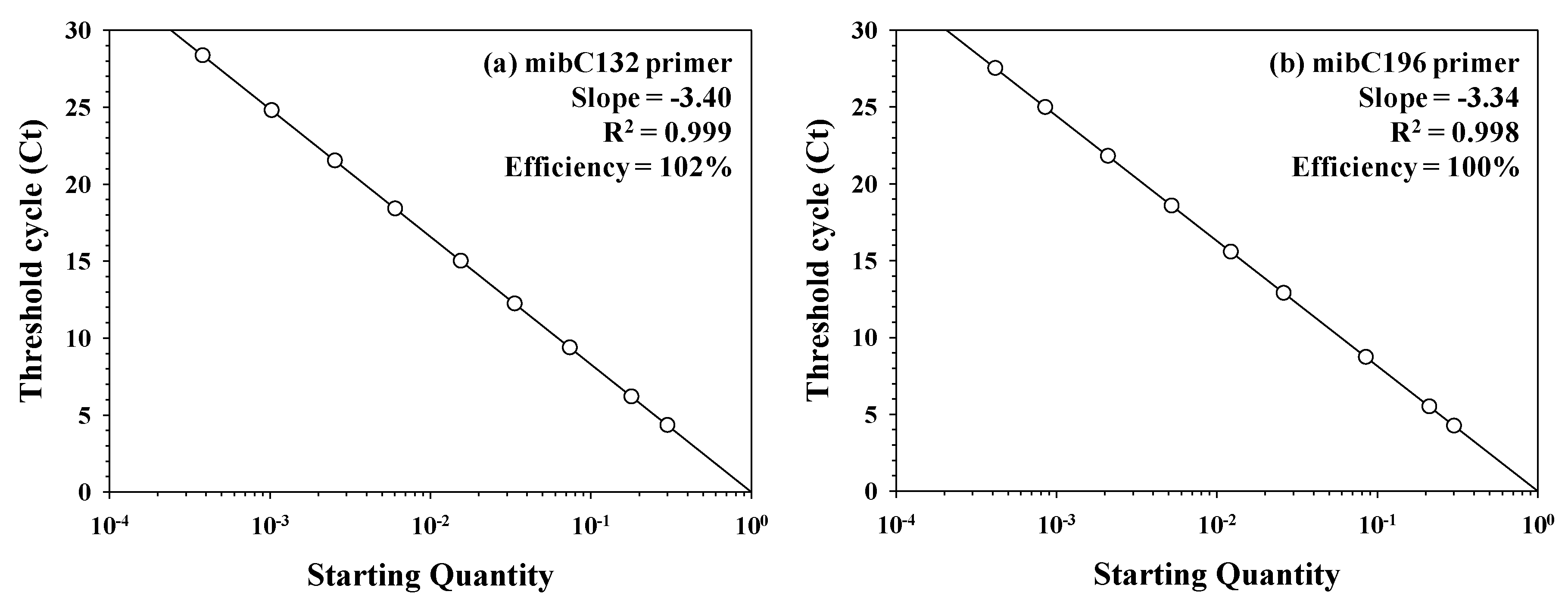 Ijerph 17 01933 g005