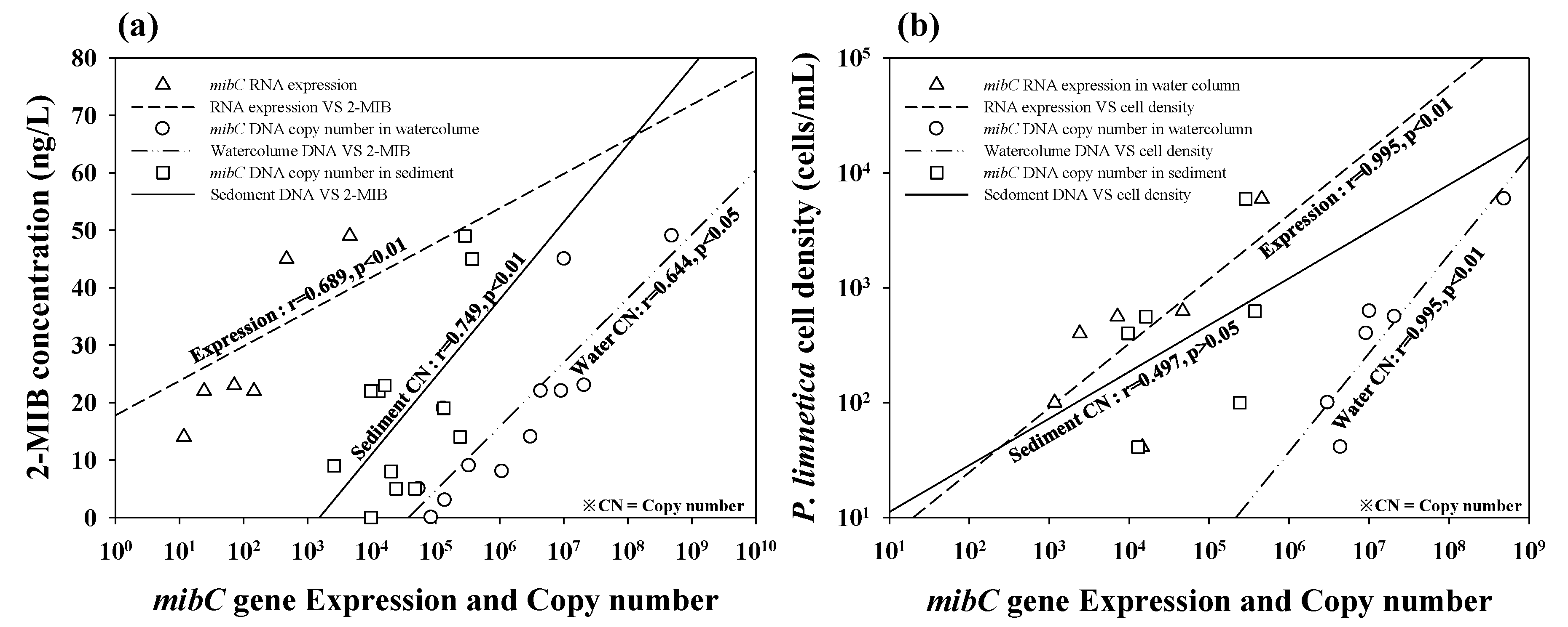 Ijerph 17 01933 g006