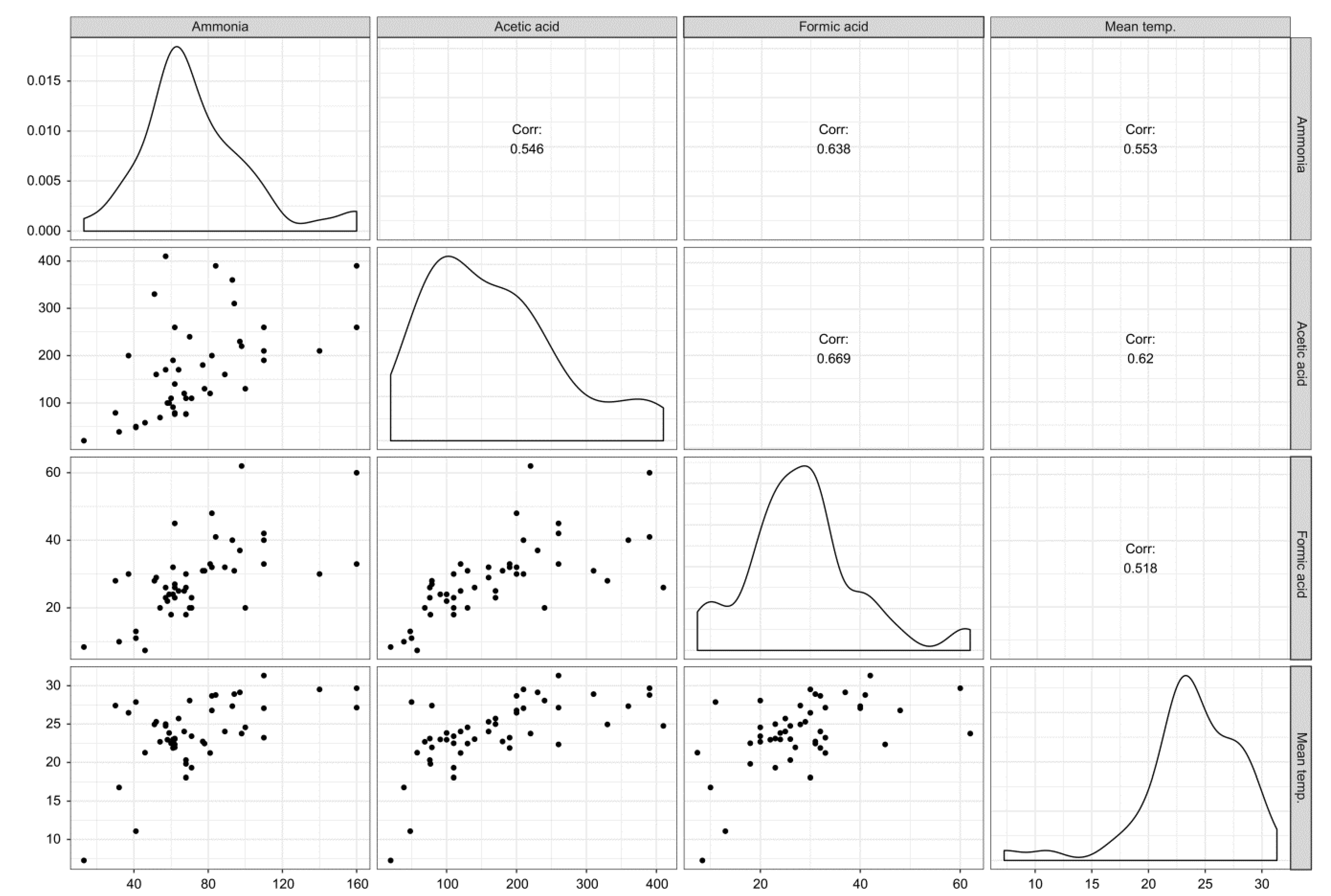 Ijerph 17 01940 g003