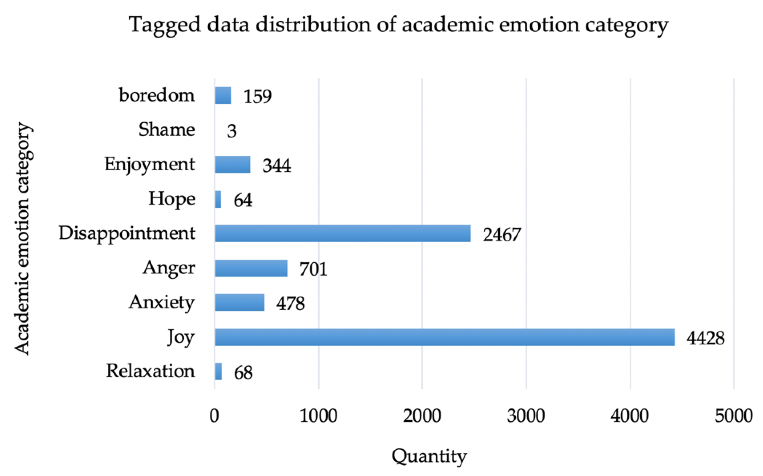 Ijerph 17 01941 g007 Ijerph 17 01941 g007