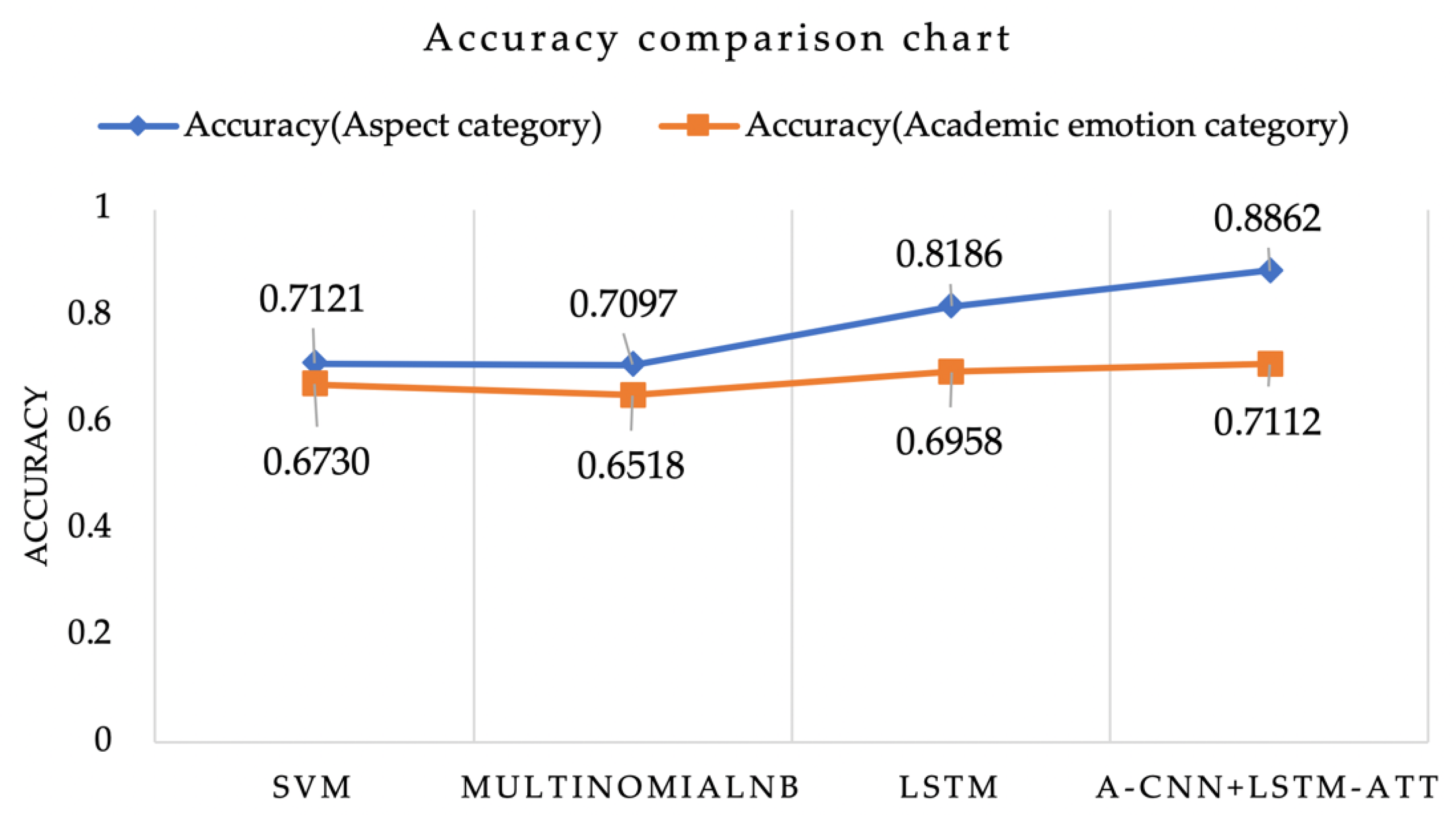 Ijerph 17 01941 g008 Ijerph 17 01941 g008