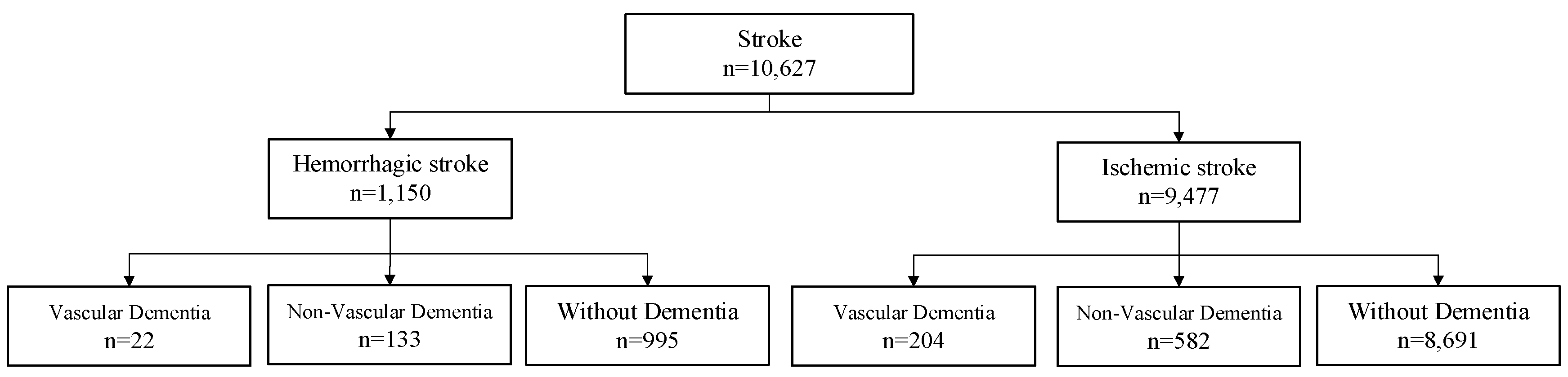 Ijerph 17 01944 g001