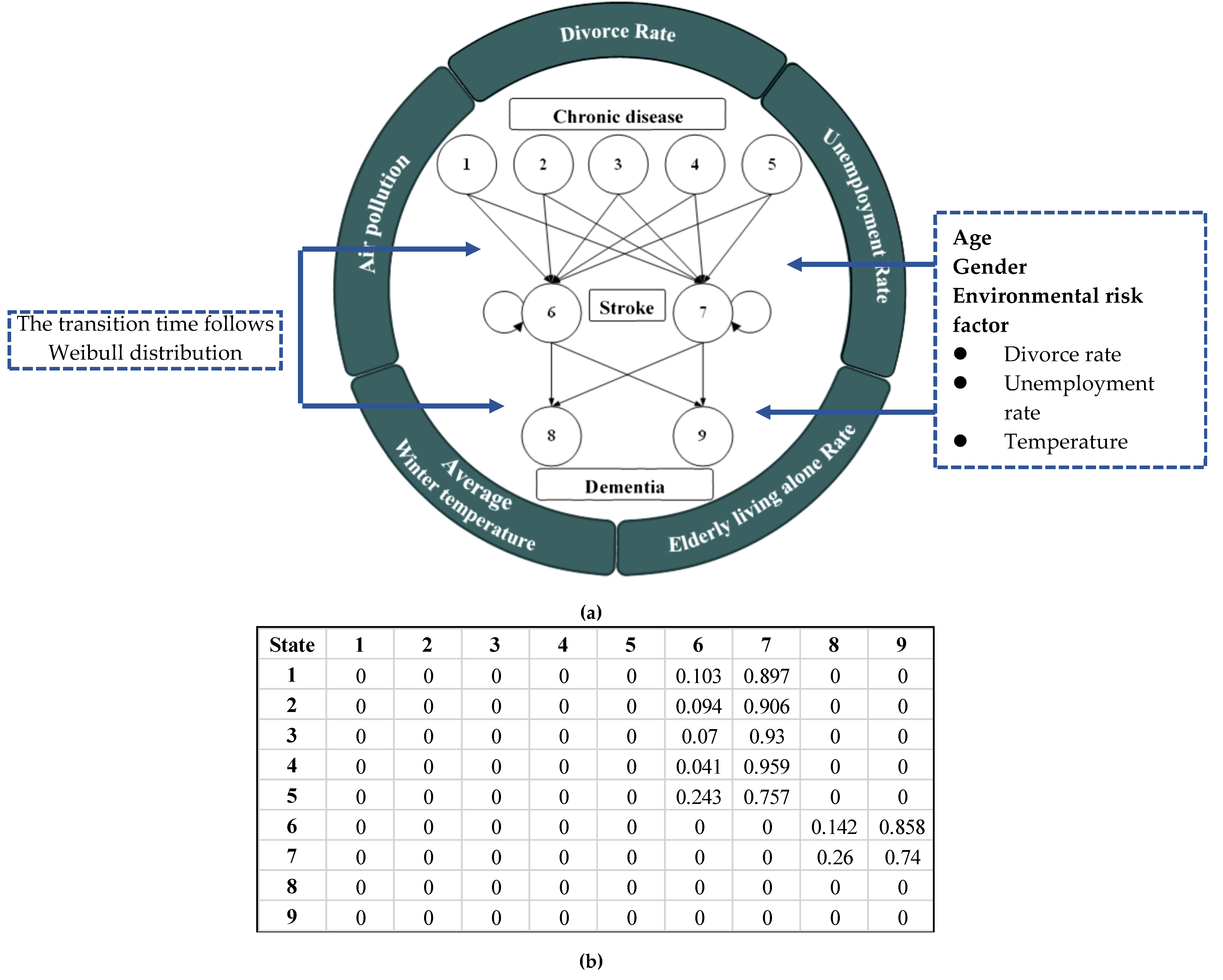 Ijerph 17 01944 g002
