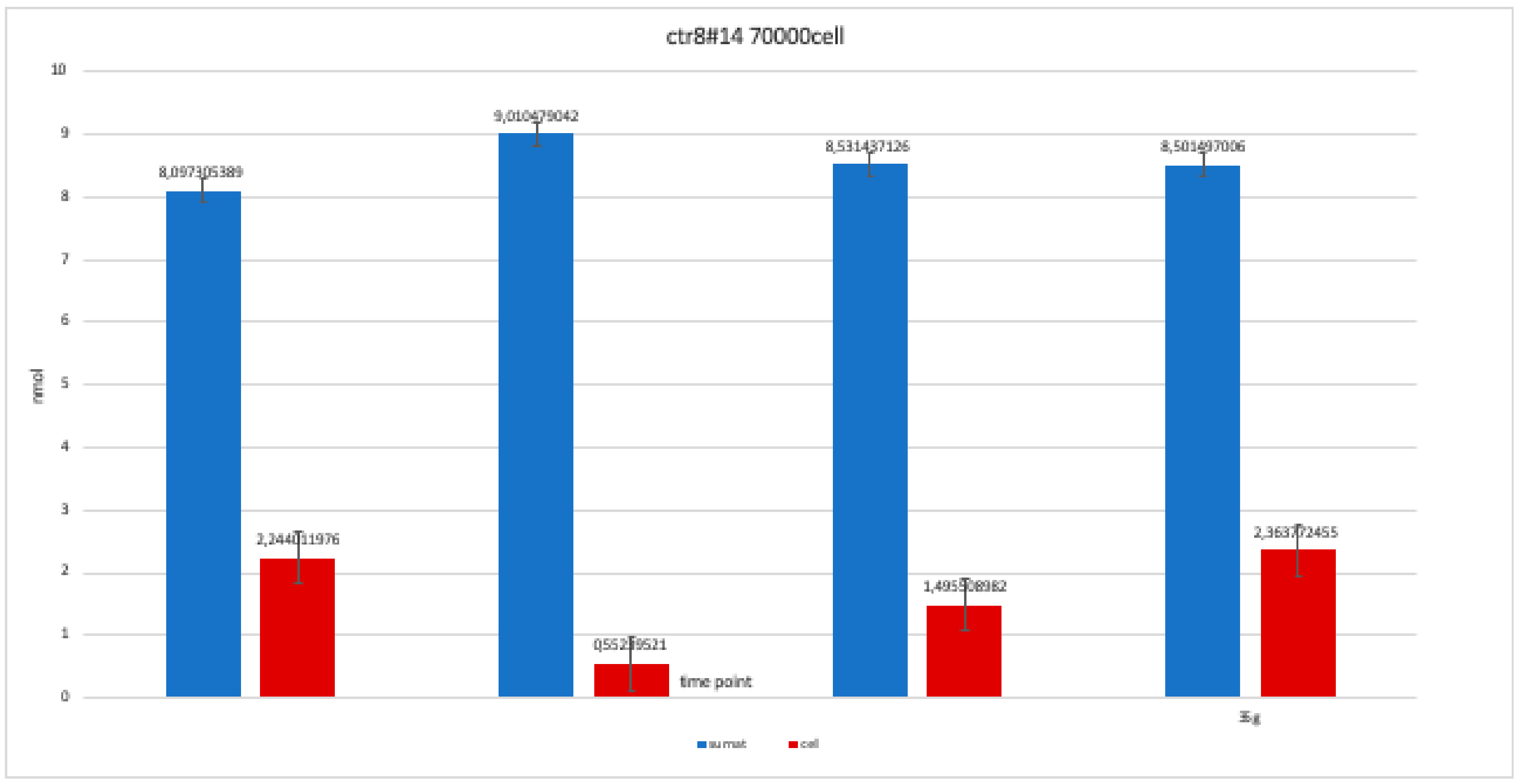 Ijerph 17 01947 g011 Ijerph 17 01947 g011