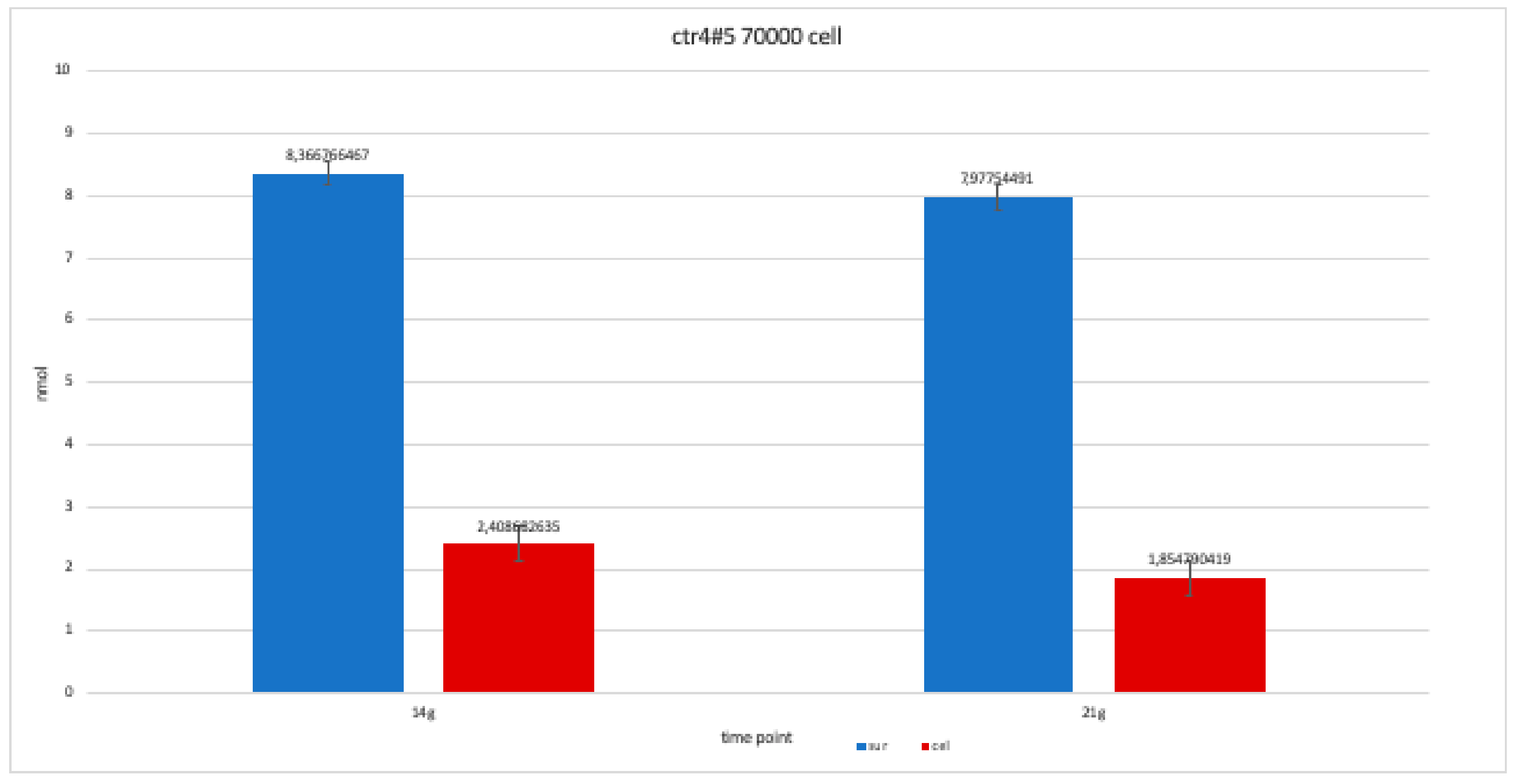 Ijerph 17 01947 g014 Ijerph 17 01947 g014