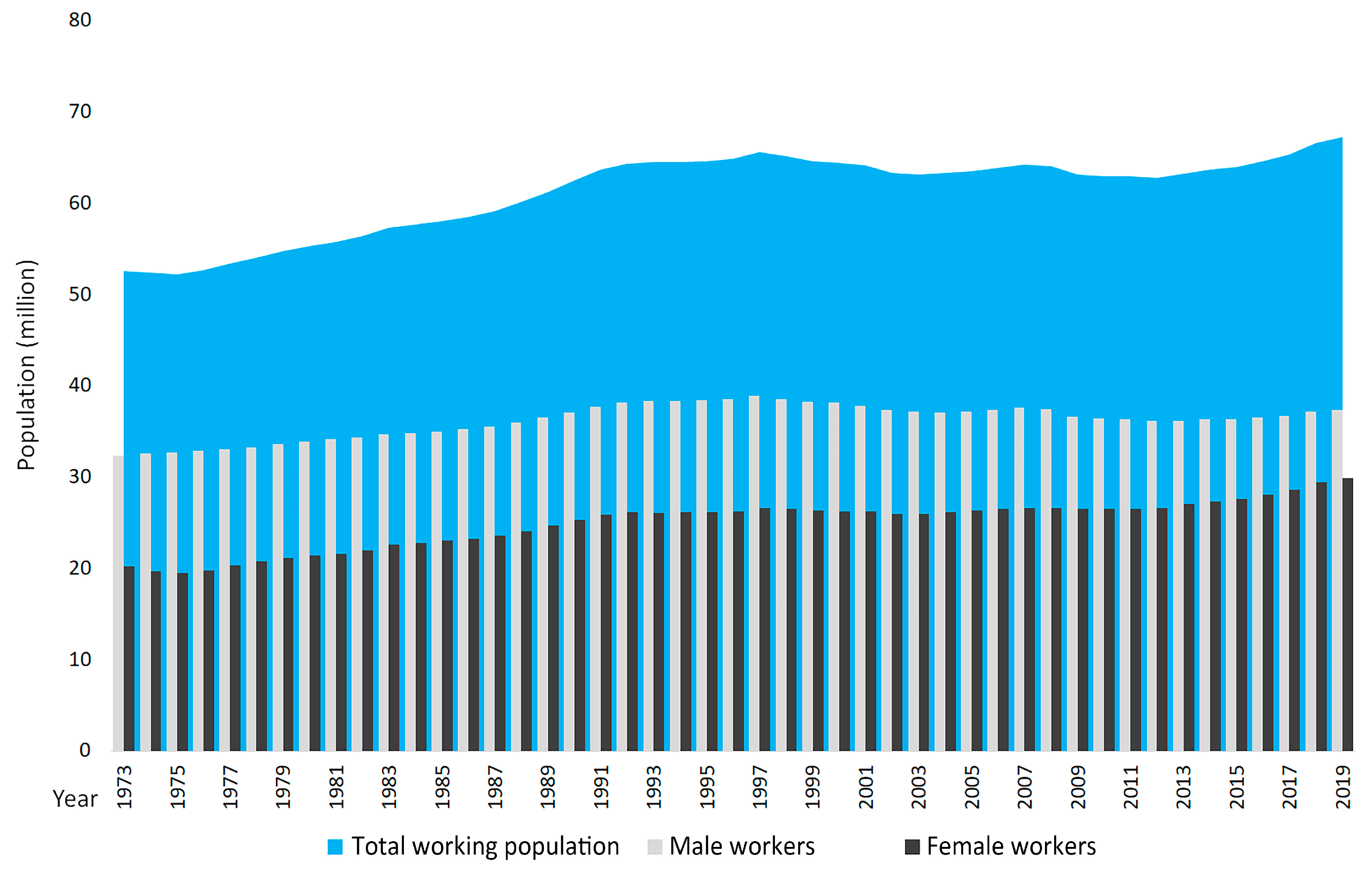 Ijerph 17 01948 g001