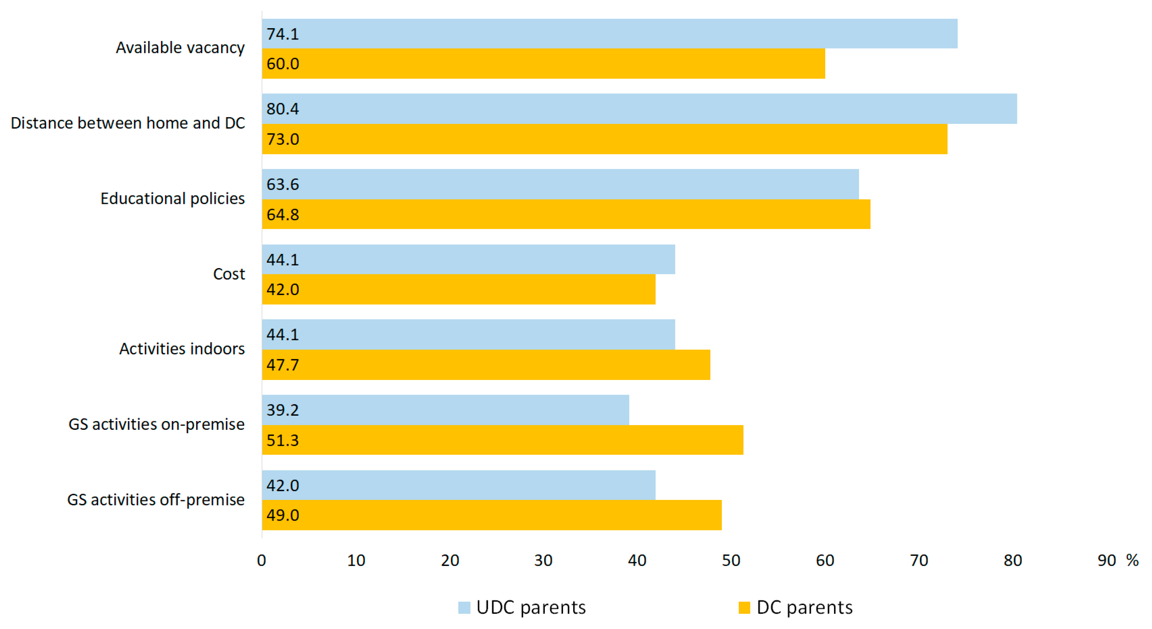 Ijerph 17 01948 g005