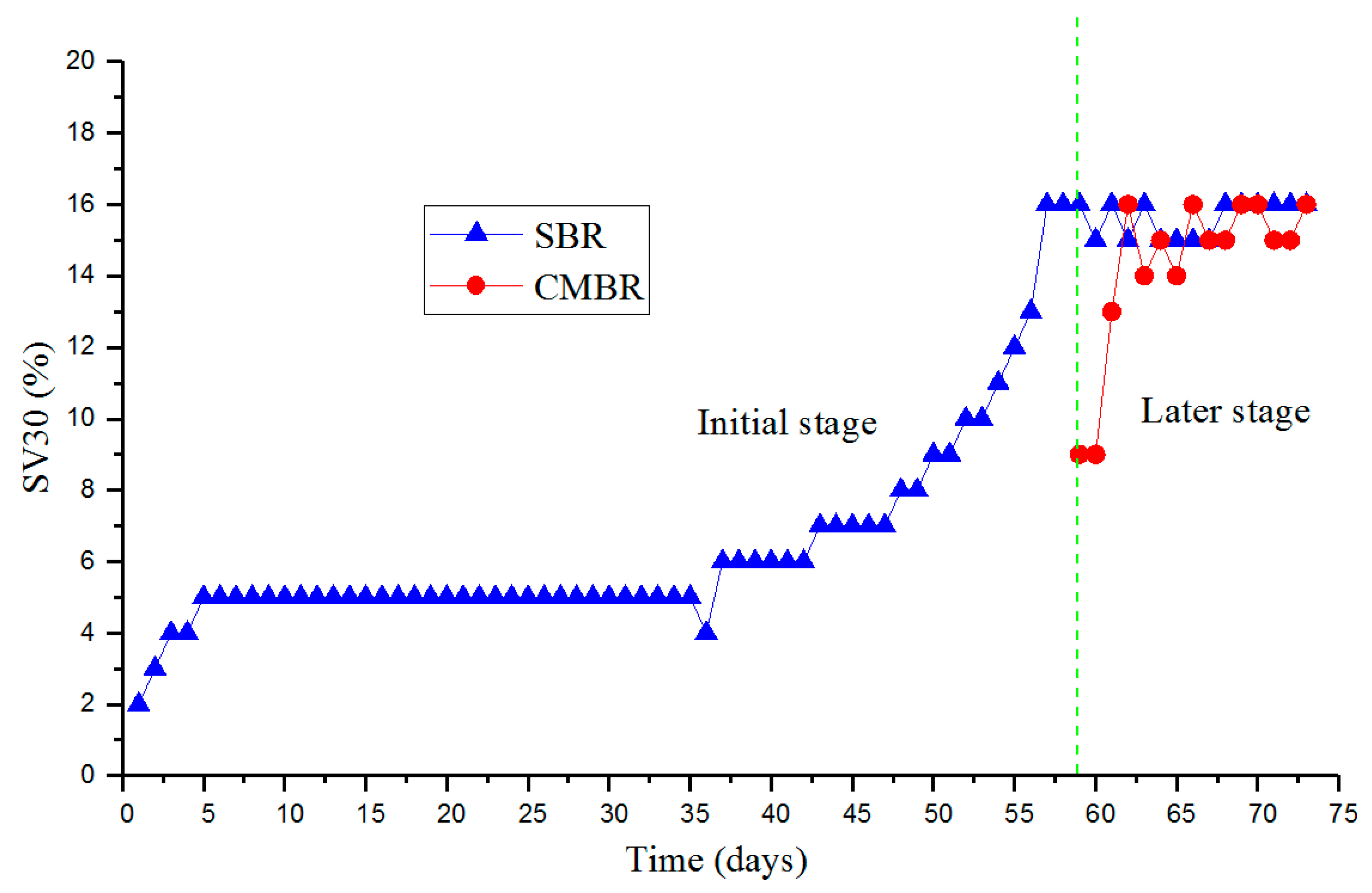 Ijerph 17 01953 g002