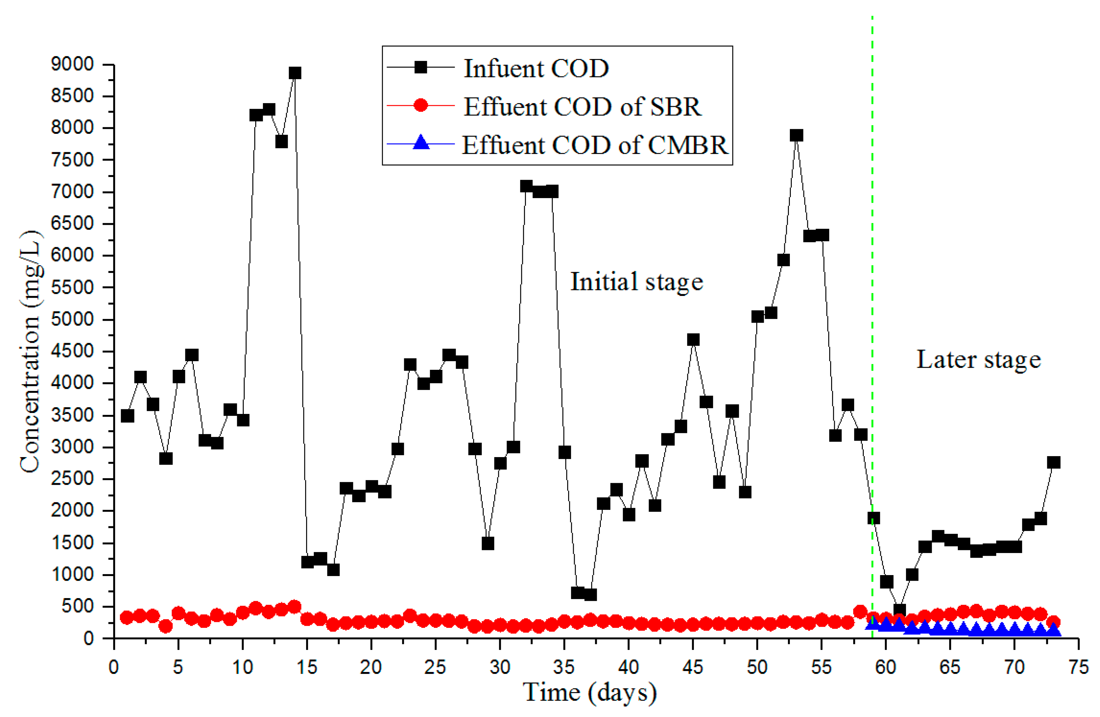 Ijerph 17 01953 g003