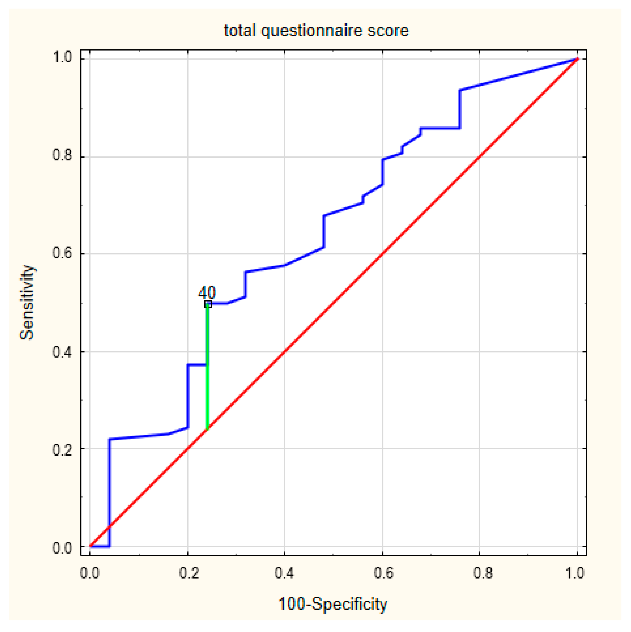 Ijerph 17 01954 g001