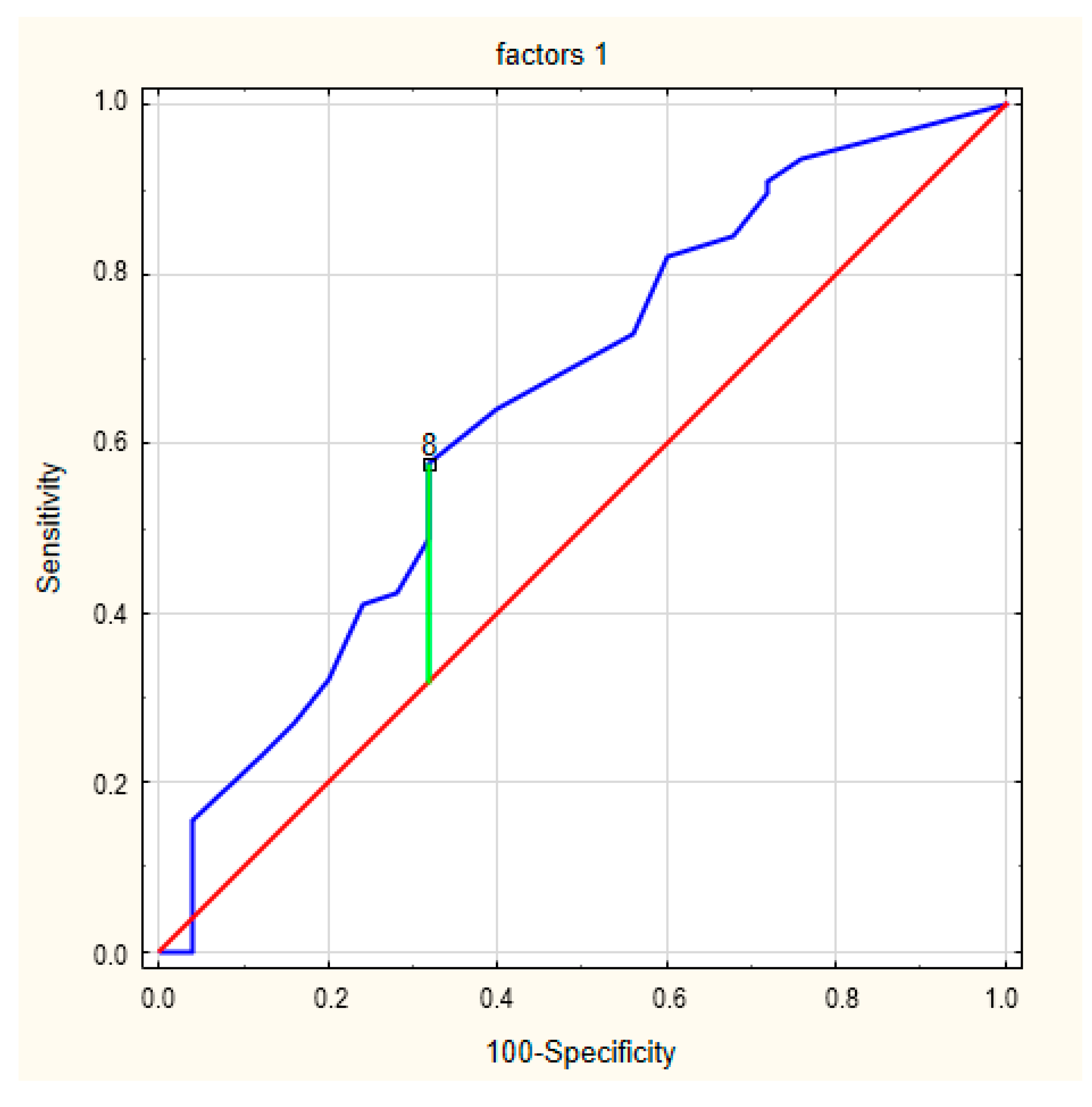 Ijerph 17 01954 g004