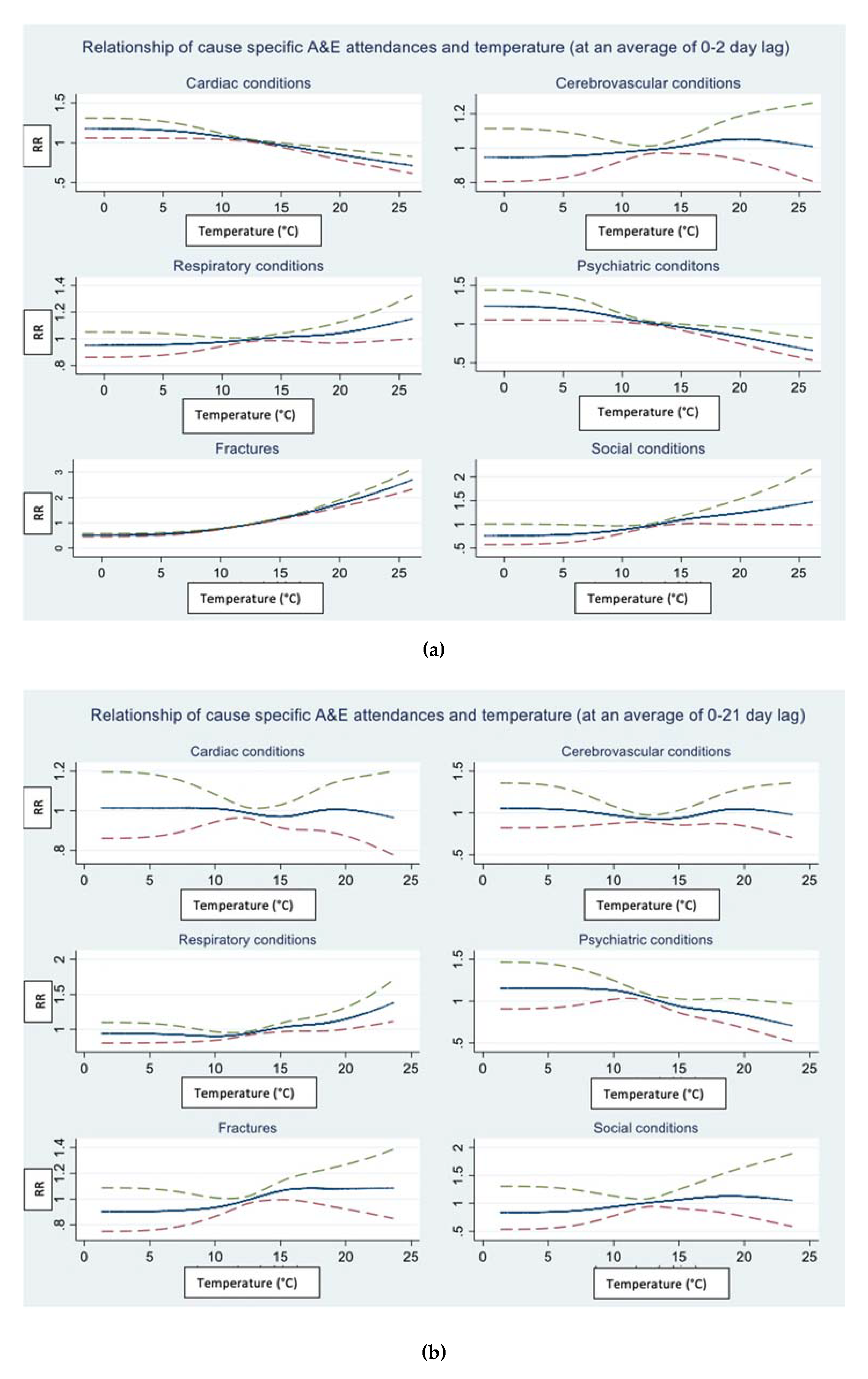 Ijerph 17 01957 g002