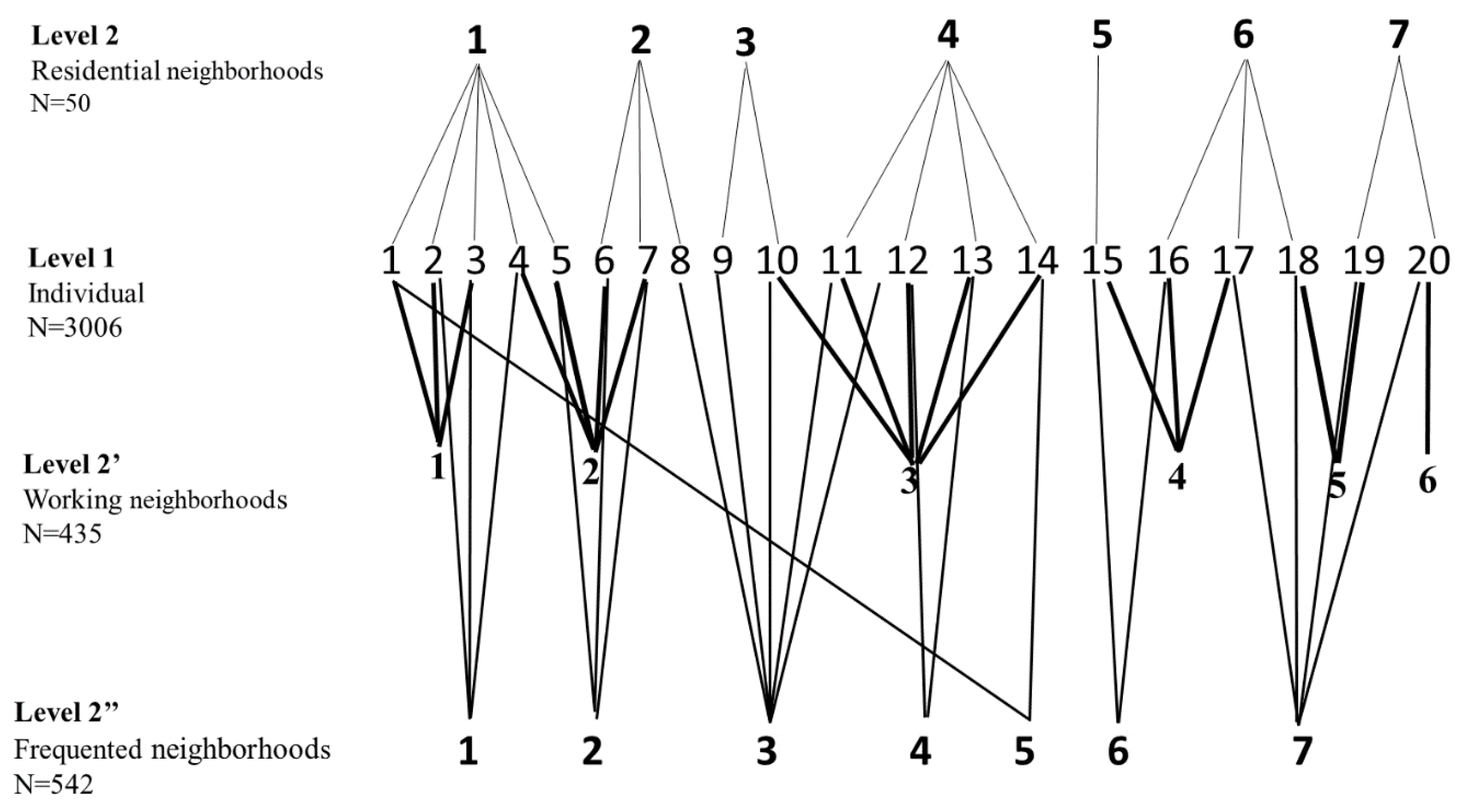 Ijerph 17 01958 g001