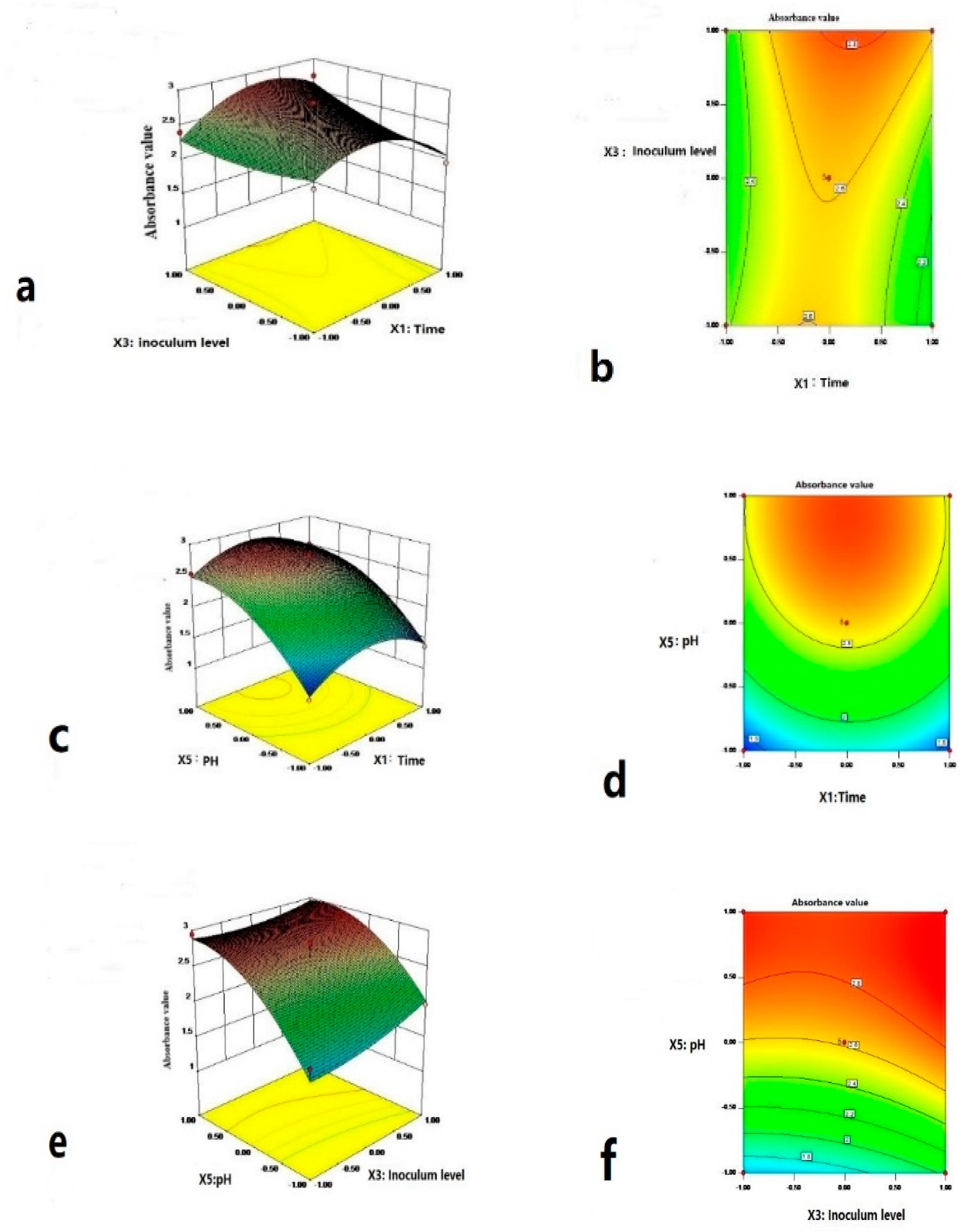 Ijerph 17 01973 g007 Ijerph 17 01973 g007