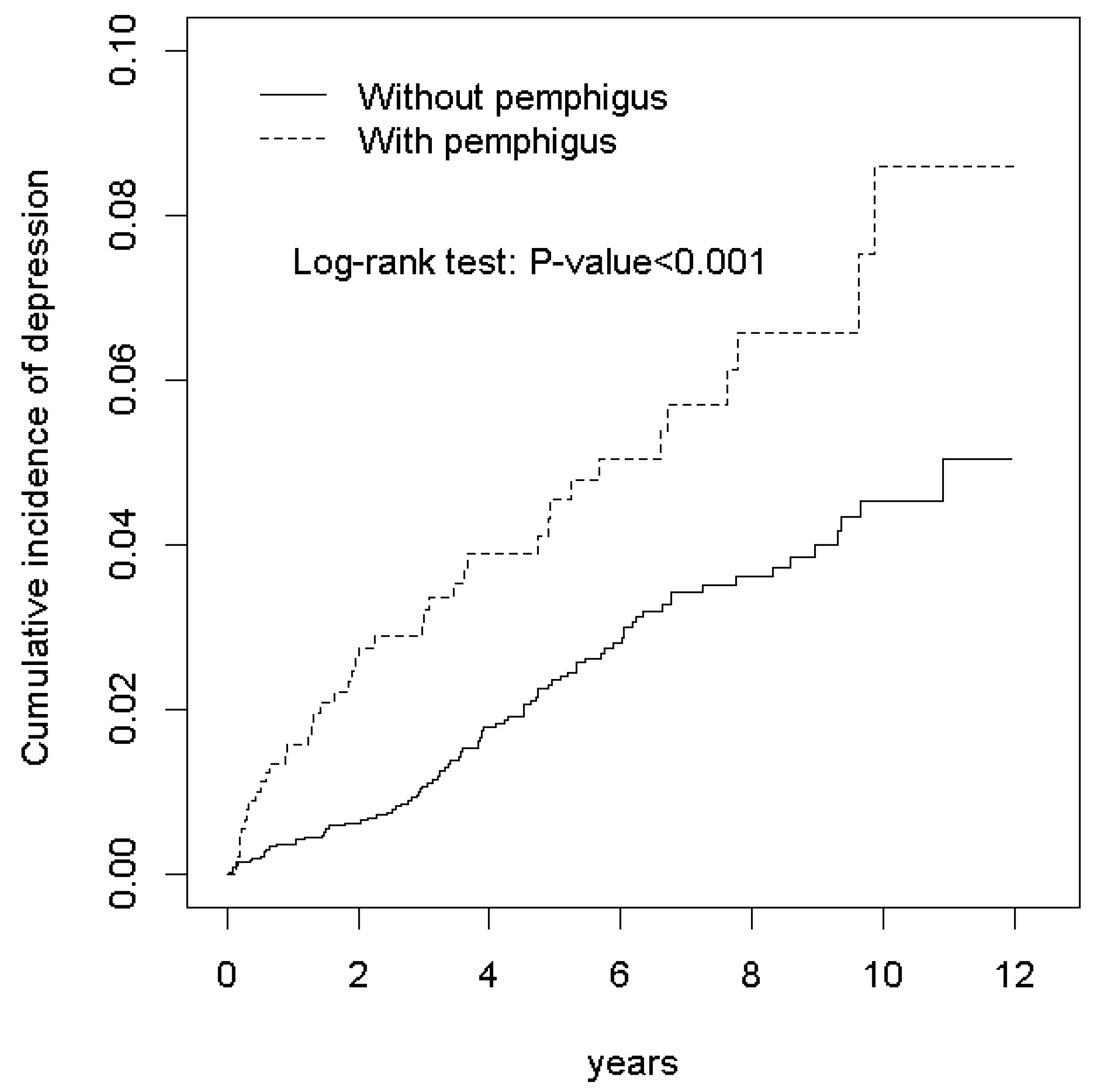 Ijerph 17 01983 g001