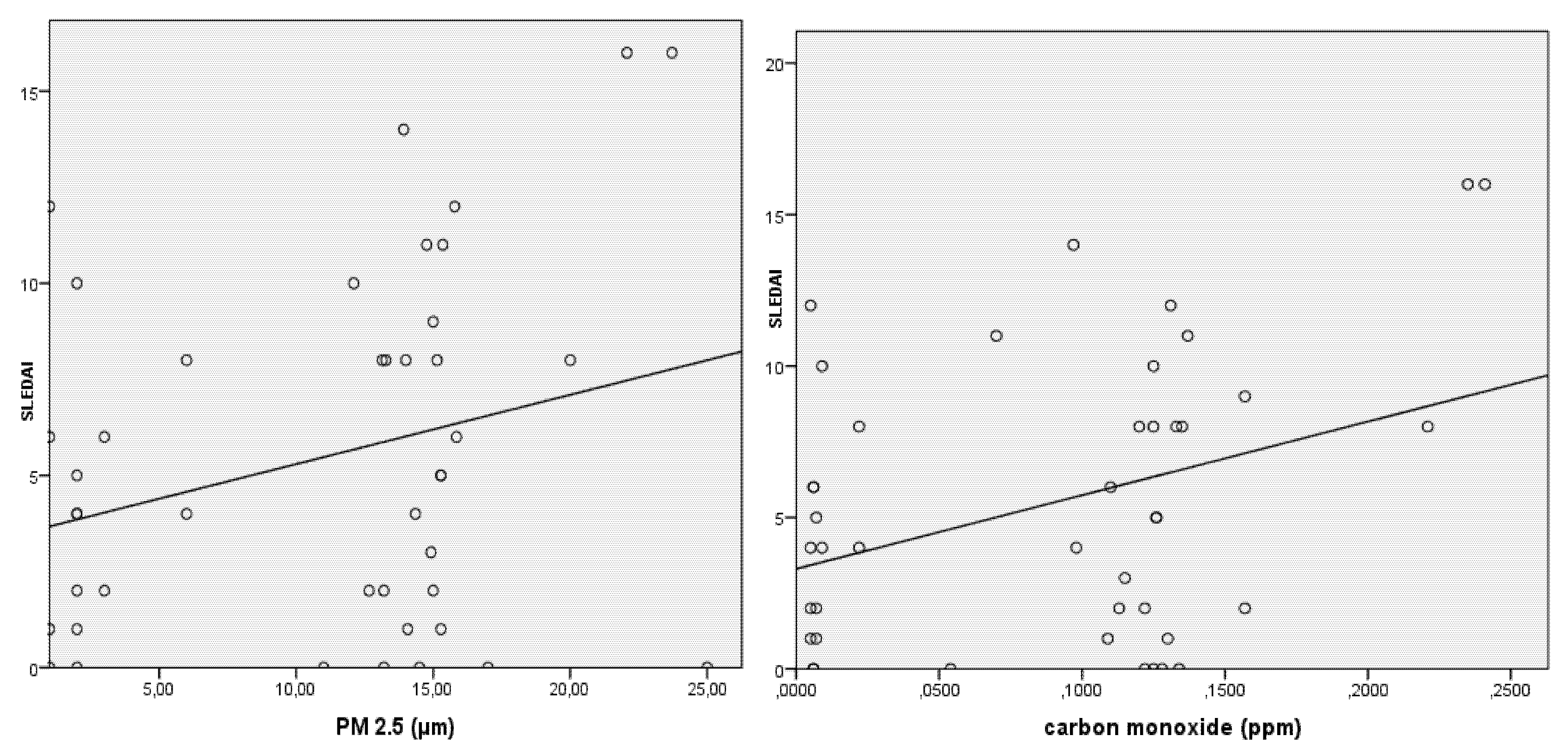 Ijerph 17 01984 g001 Ijerph 17 01984 g001