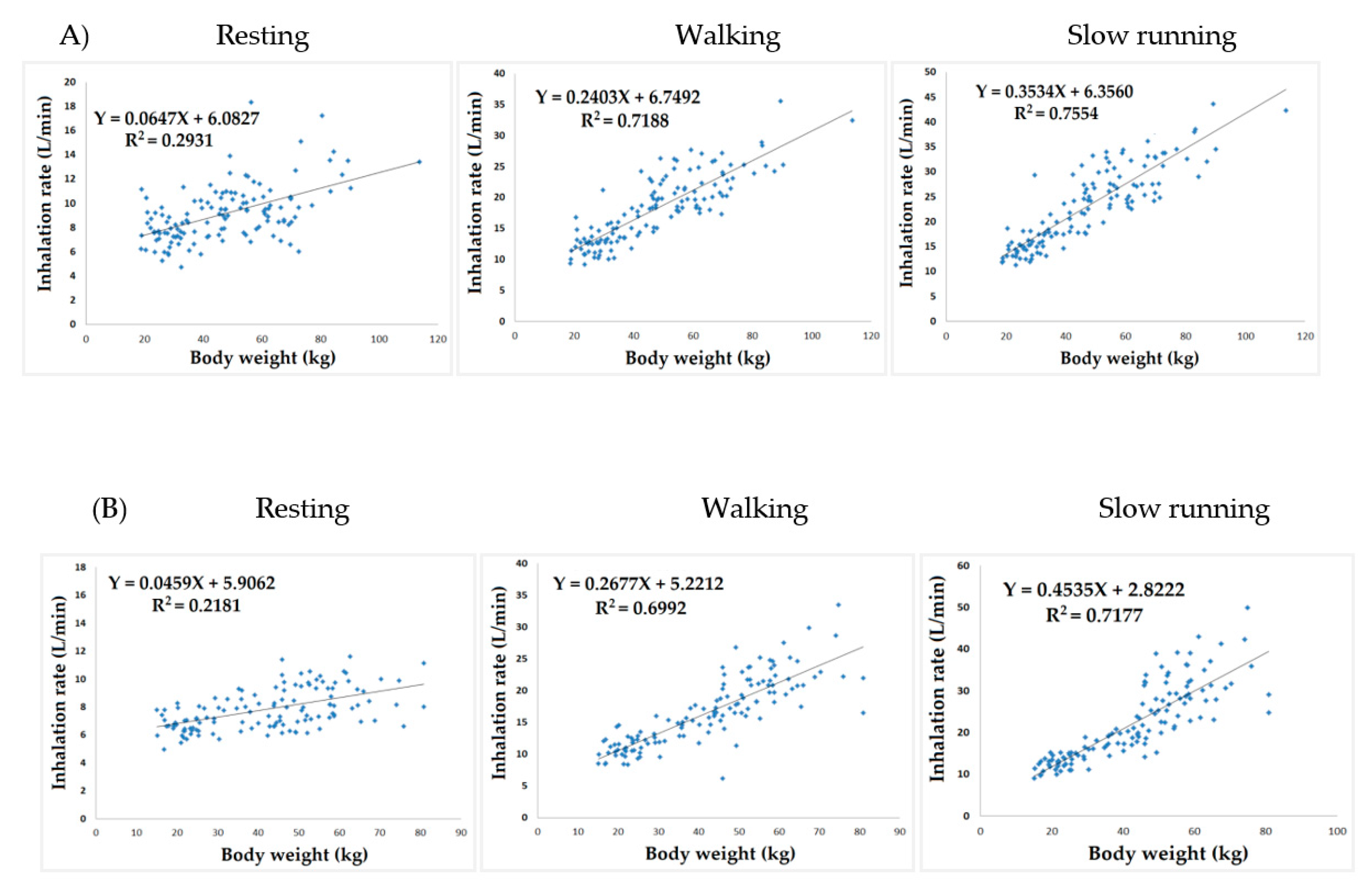 Ijerph 17 01988 g002