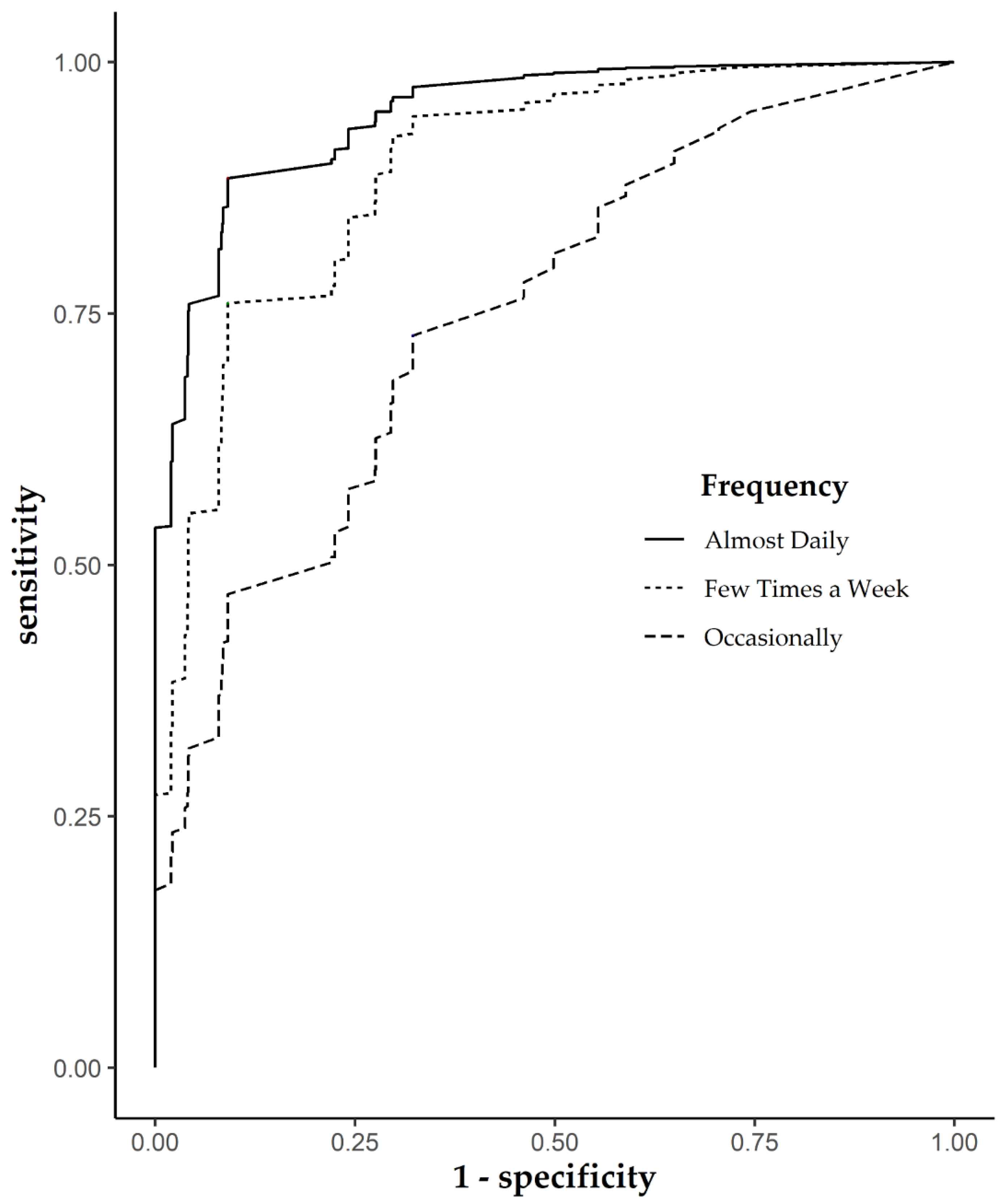 Ijerph 17 01989 g001