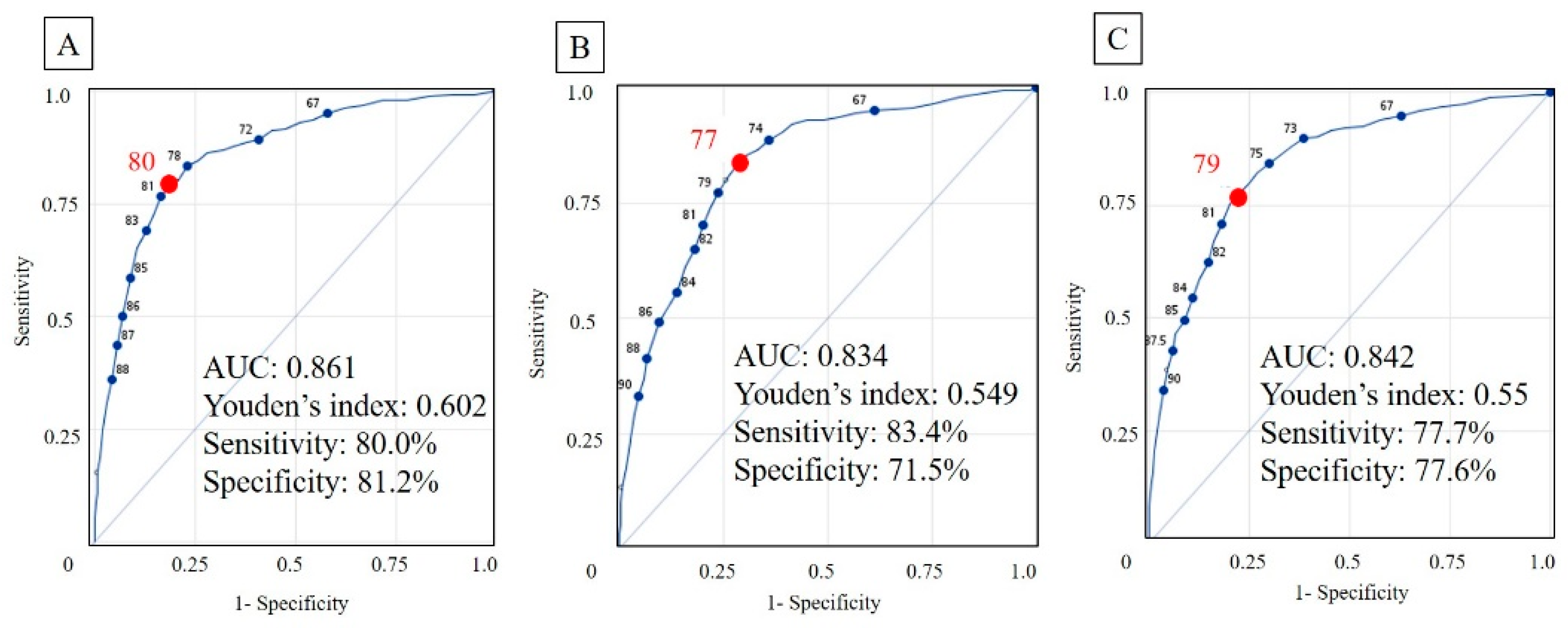 Ijerph 17 01997 g002 Ijerph 17 01997 g002