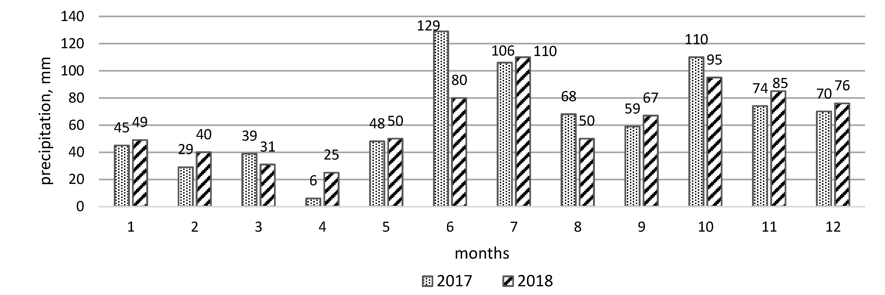 Ijerph 17 02007 g002 Ijerph 17 02007 g002